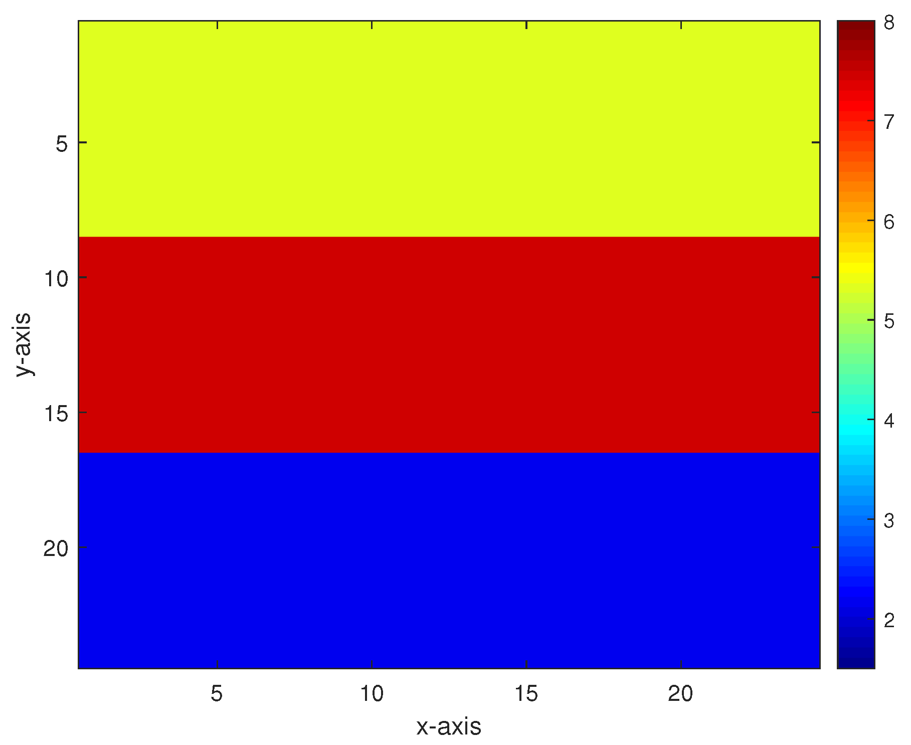 Mathematics 11 02642 g001