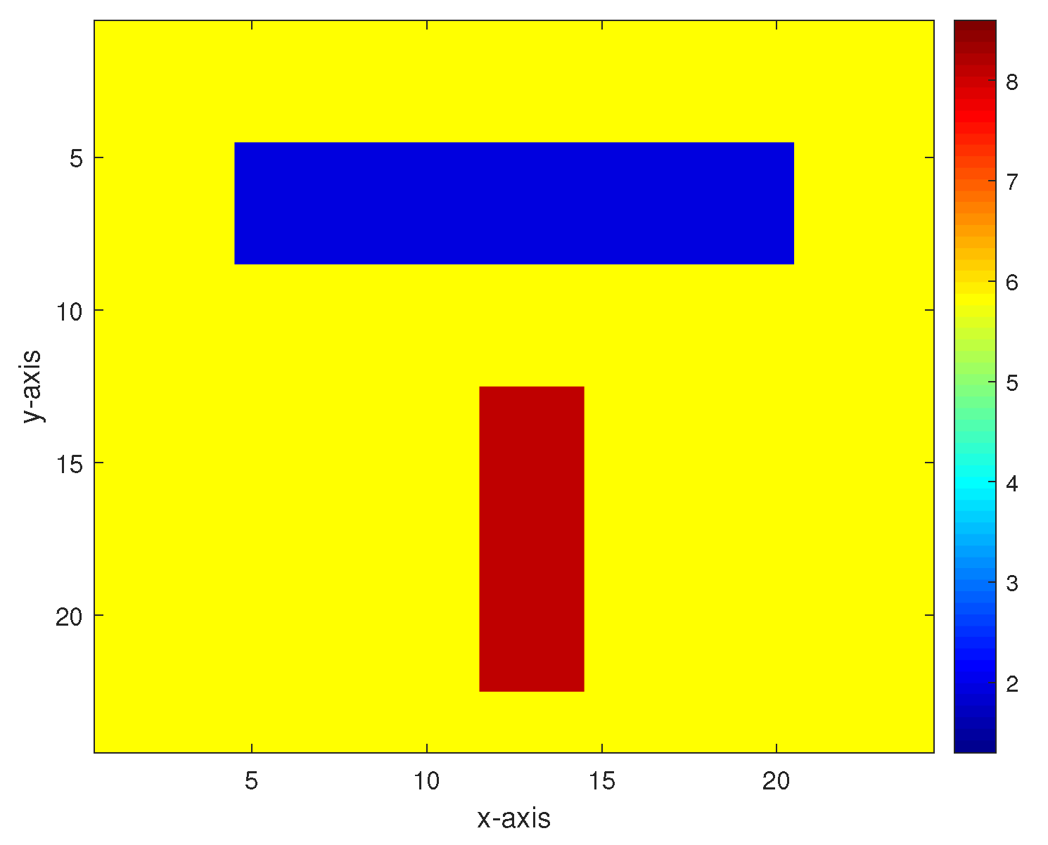 Mathematics 11 02642 g004
