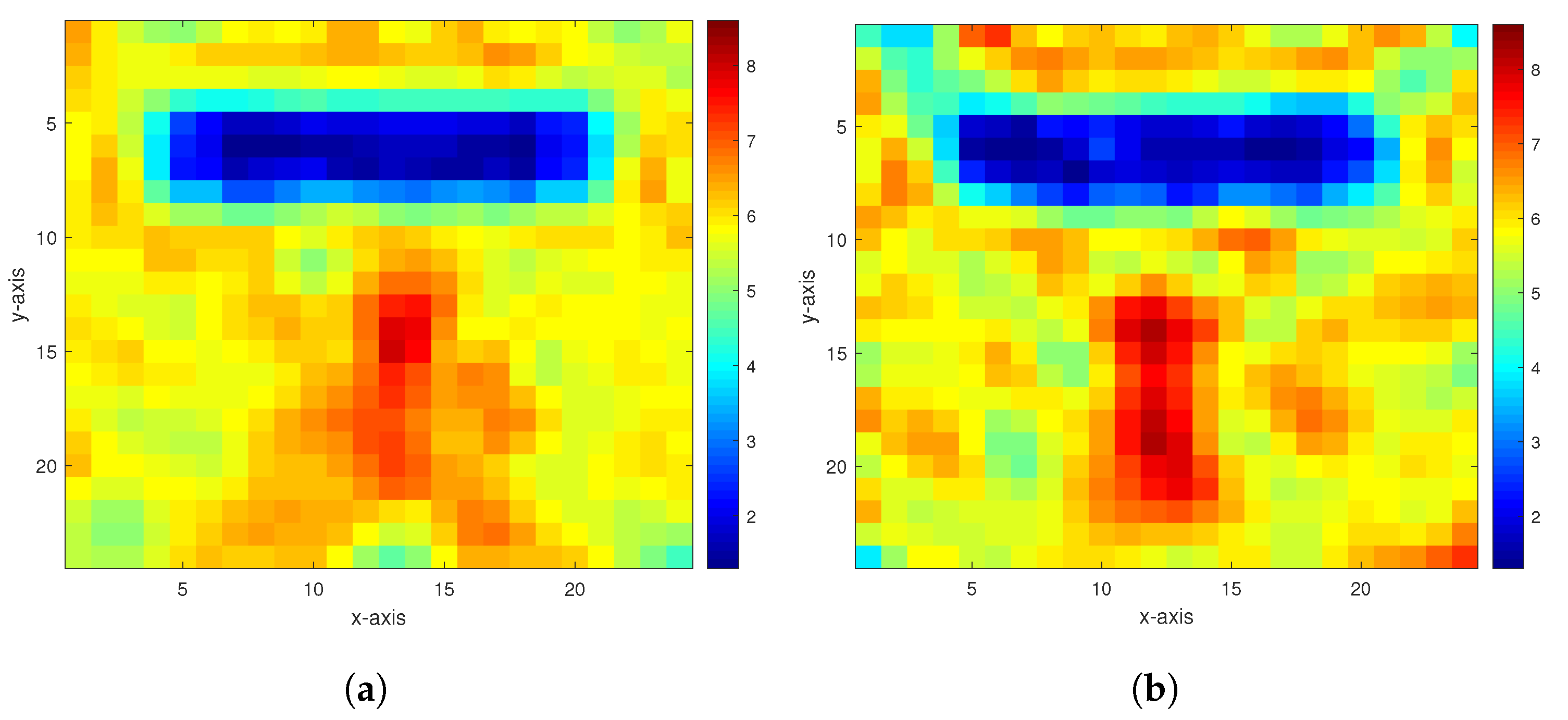 Mathematics 11 02642 g005