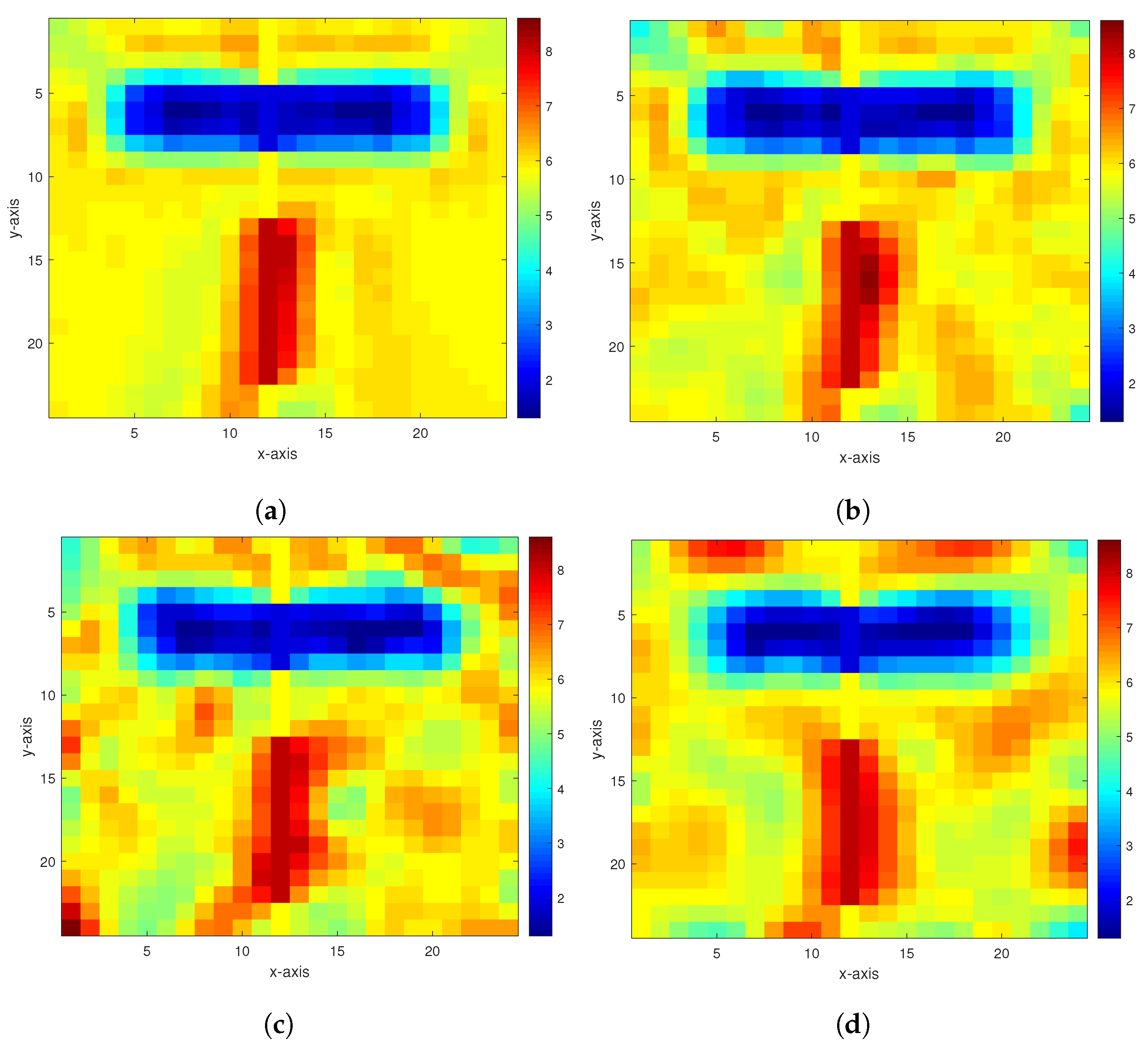 Mathematics 11 02642 g006