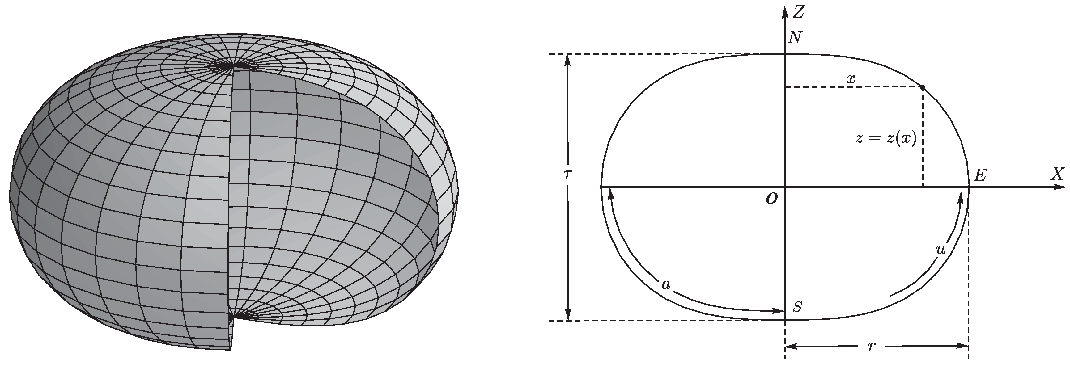 Mathematics 11 02646 g001