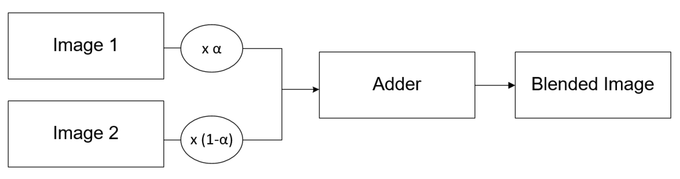 Mathematics 11 02649 g006 Mathematics 11 02649 g006