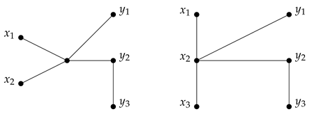 Mathematics 11 02650 i001 Mathematics 11 02650 i001