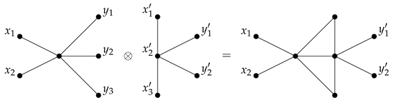 Mathematics 11 02650 i002 Mathematics 11 02650 i002