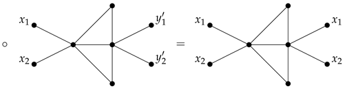 Mathematics 11 02650 i003 Mathematics 11 02650 i003