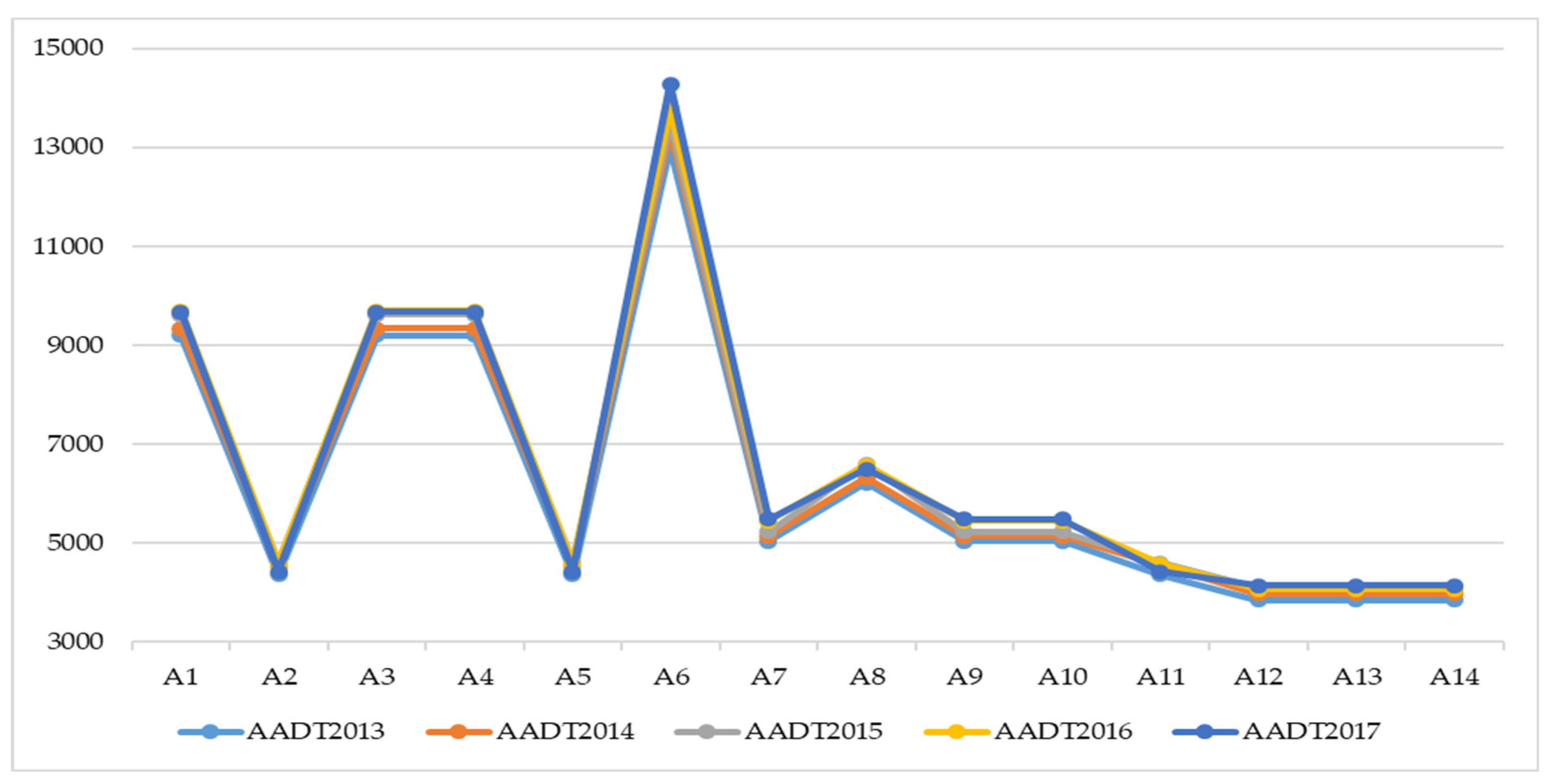 Mathematics 11 02652 g001