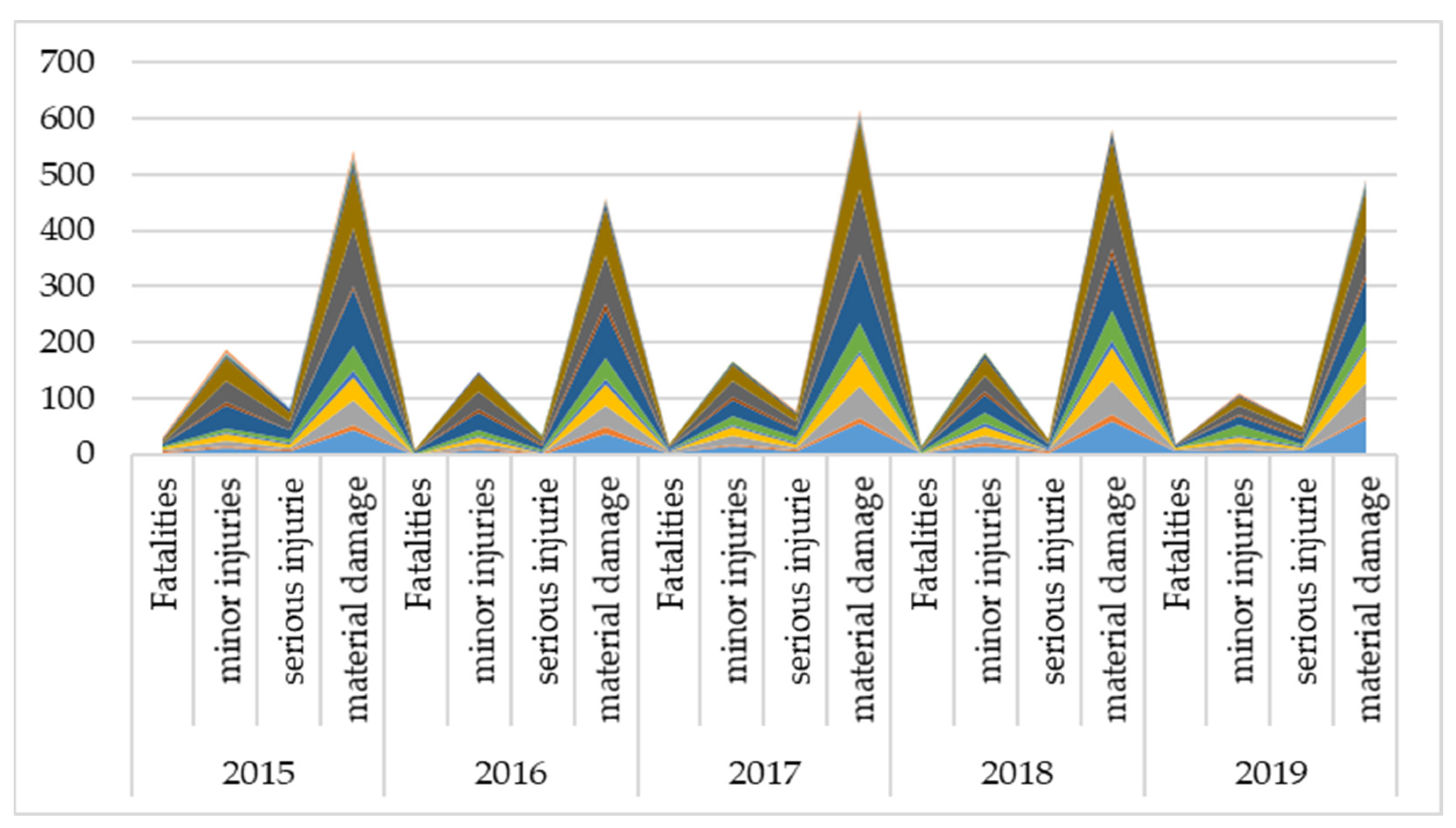 Mathematics 11 02652 g002
