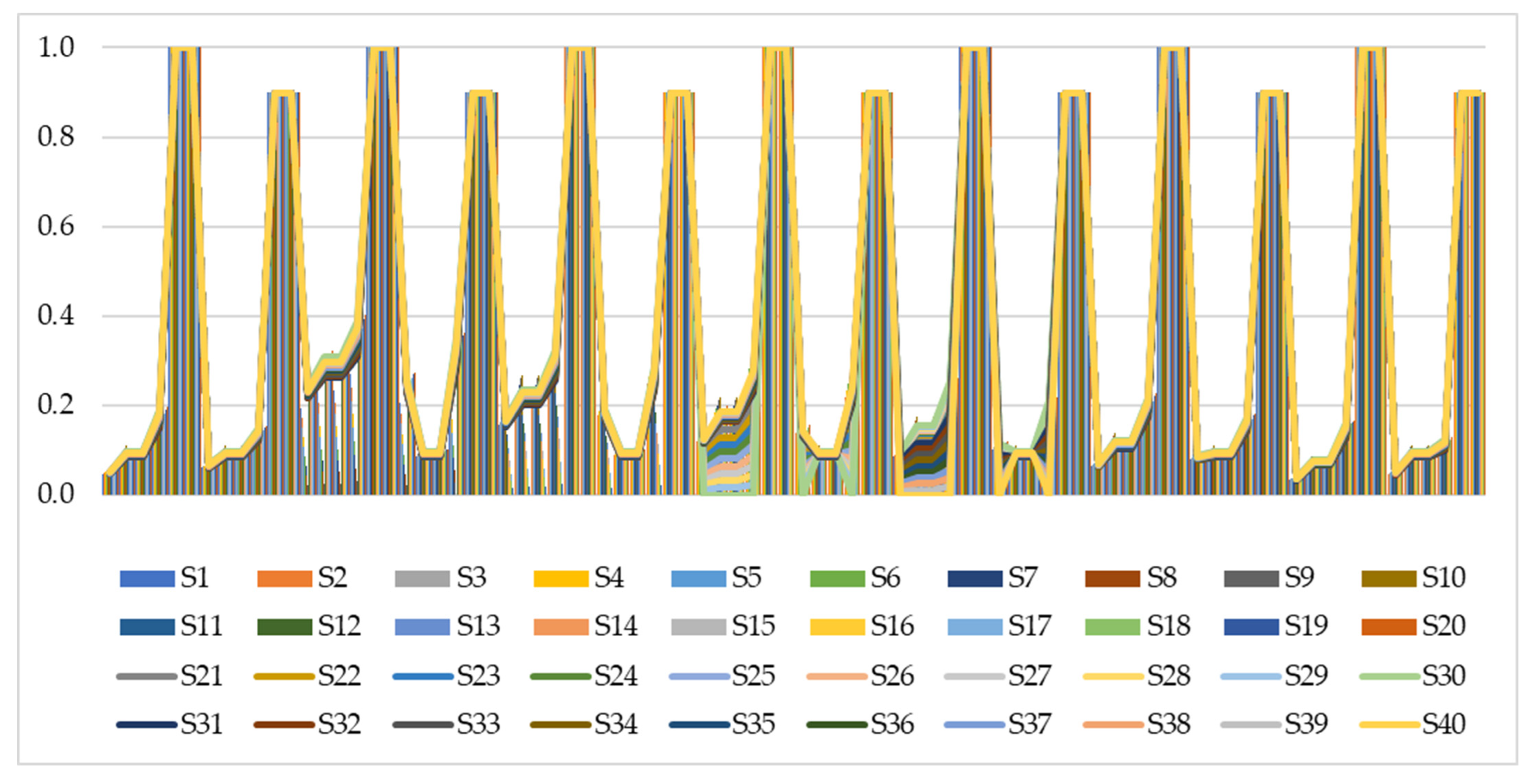 Mathematics 11 02652 g004