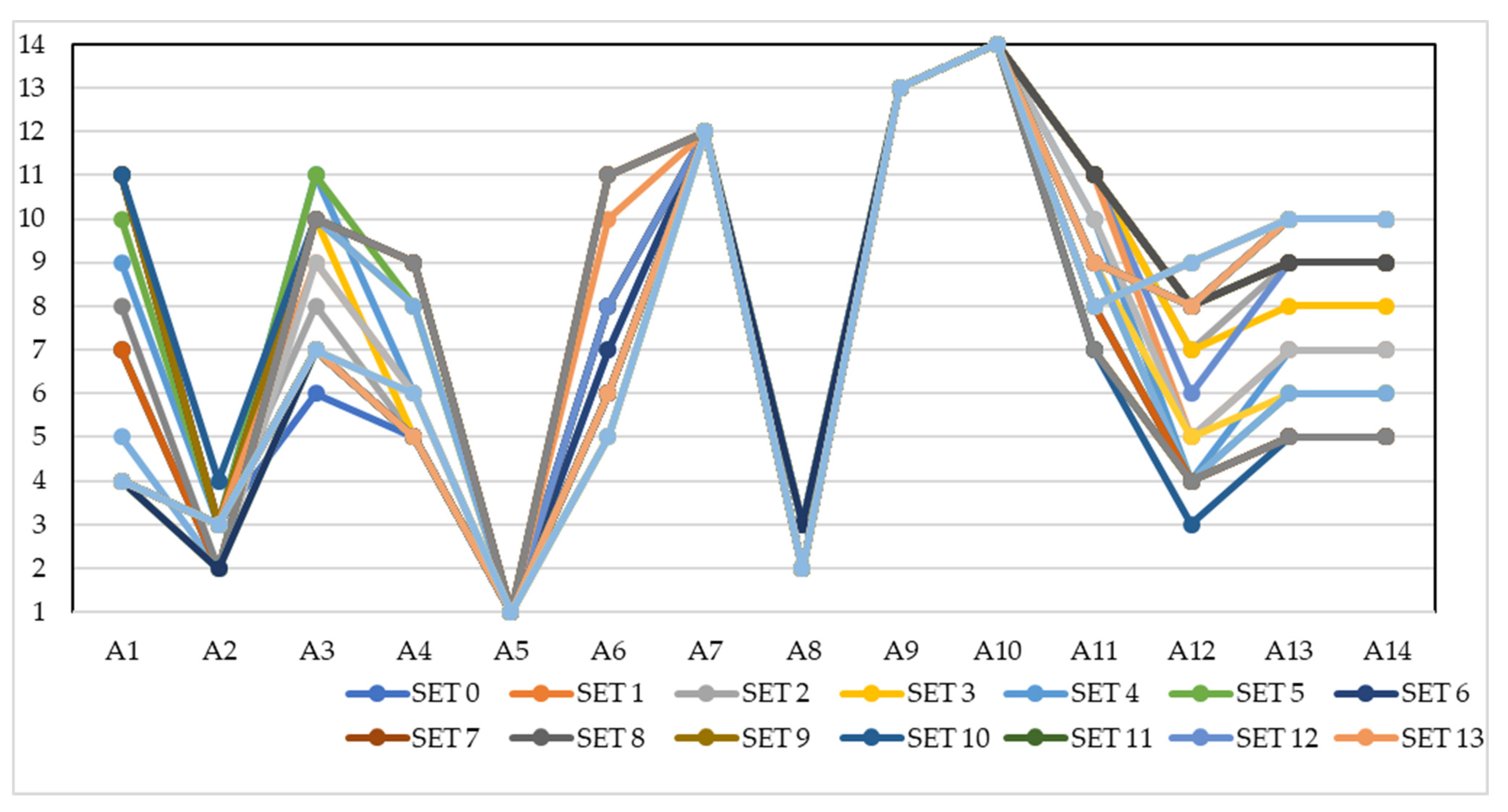 Mathematics 11 02652 g005