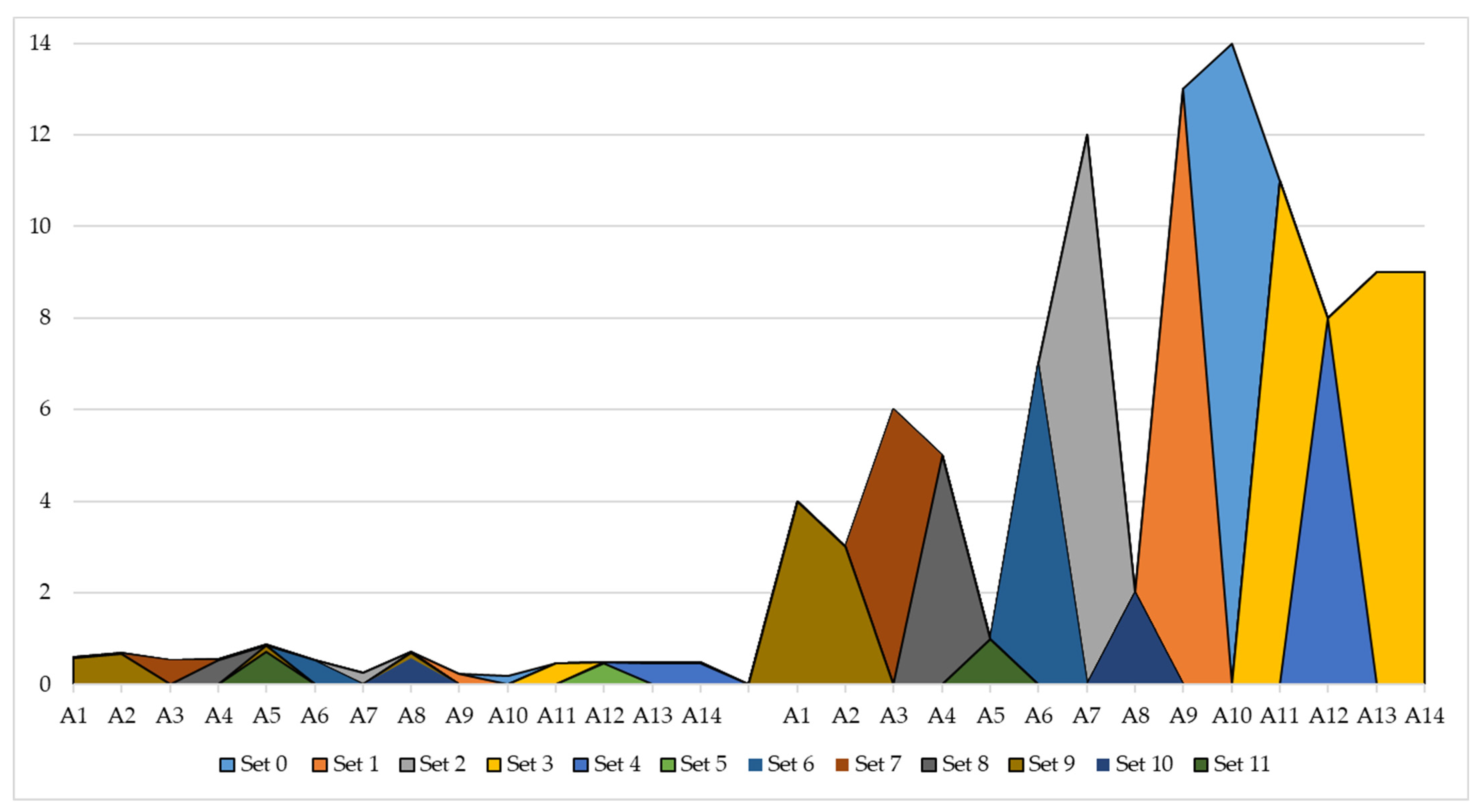 Mathematics 11 02652 g006