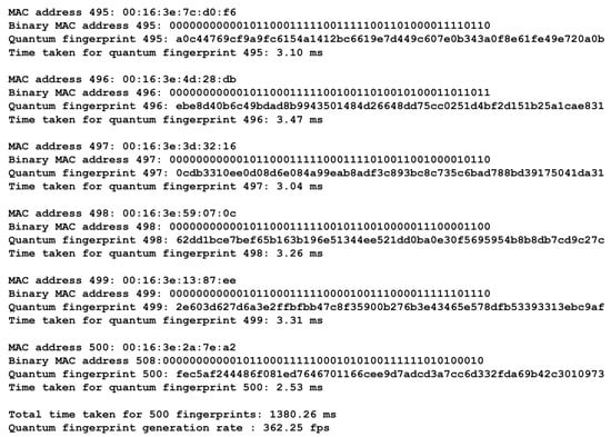 Mathematics 11 02653 g0a1
