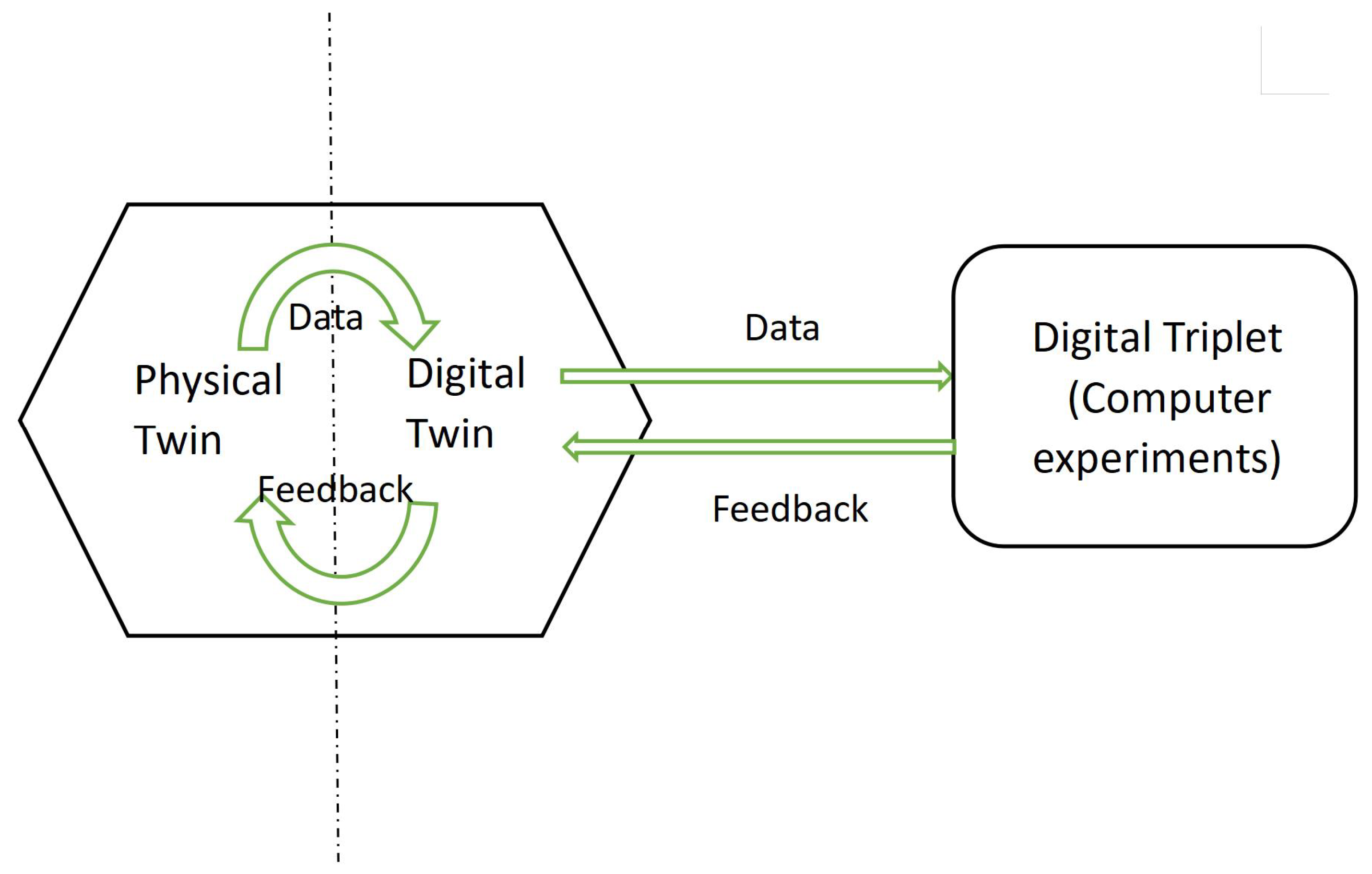 Mathematics 11 02661 g001