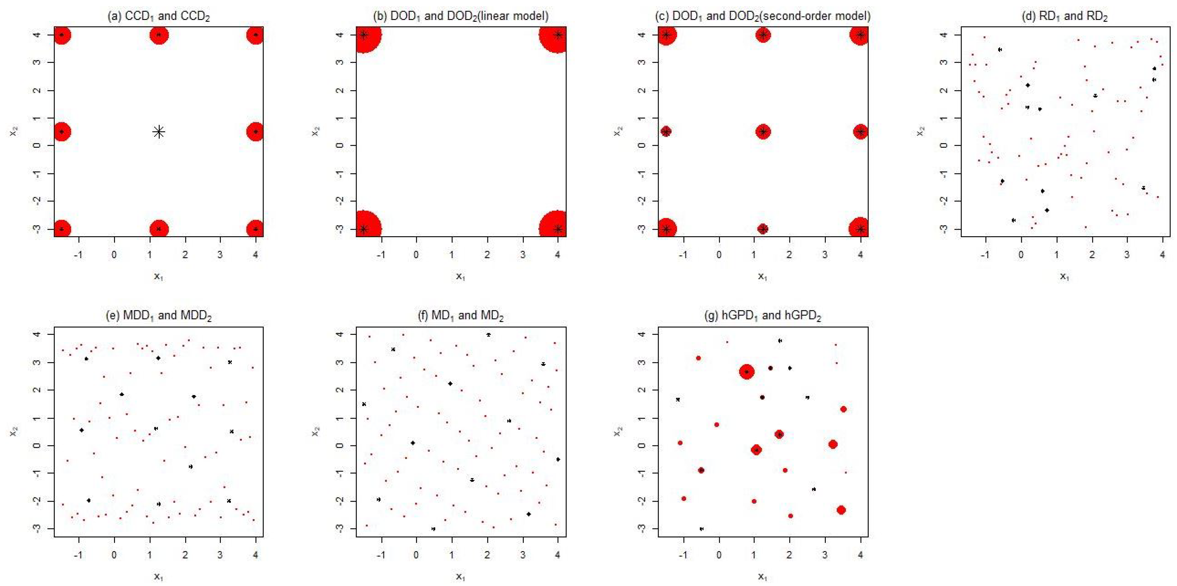 Mathematics 11 02661 g002