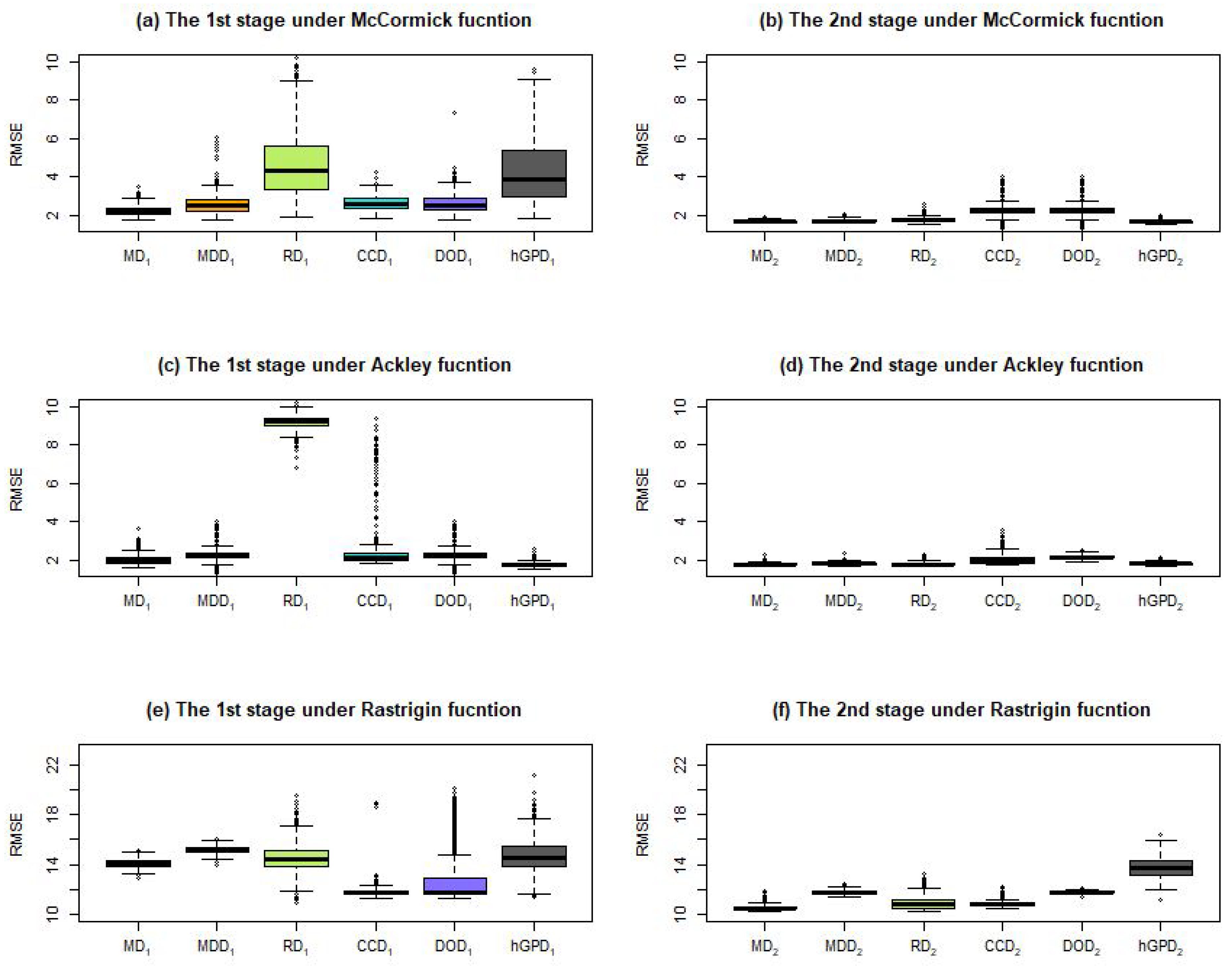 Mathematics 11 02661 g004