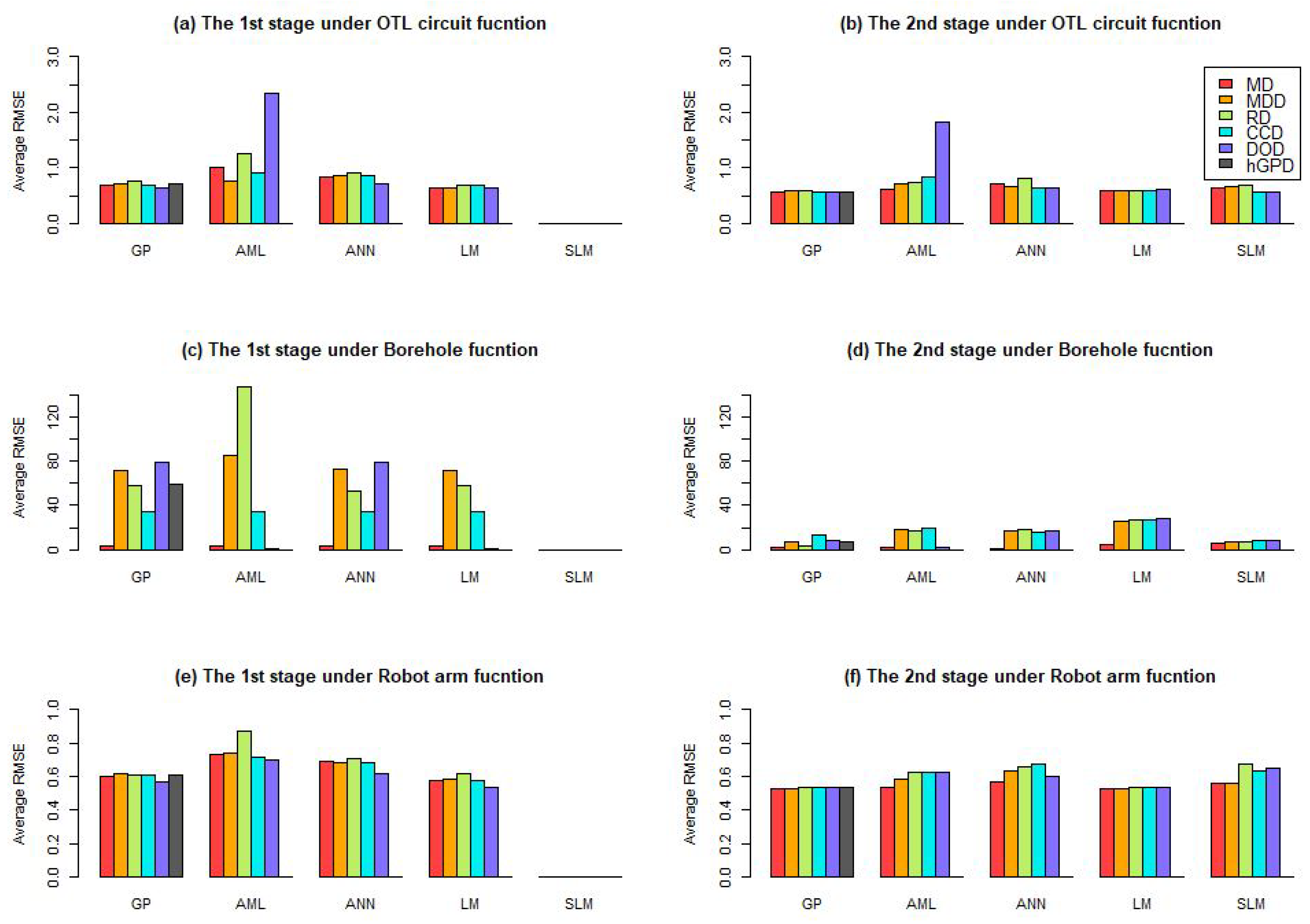 Mathematics 11 02661 g005