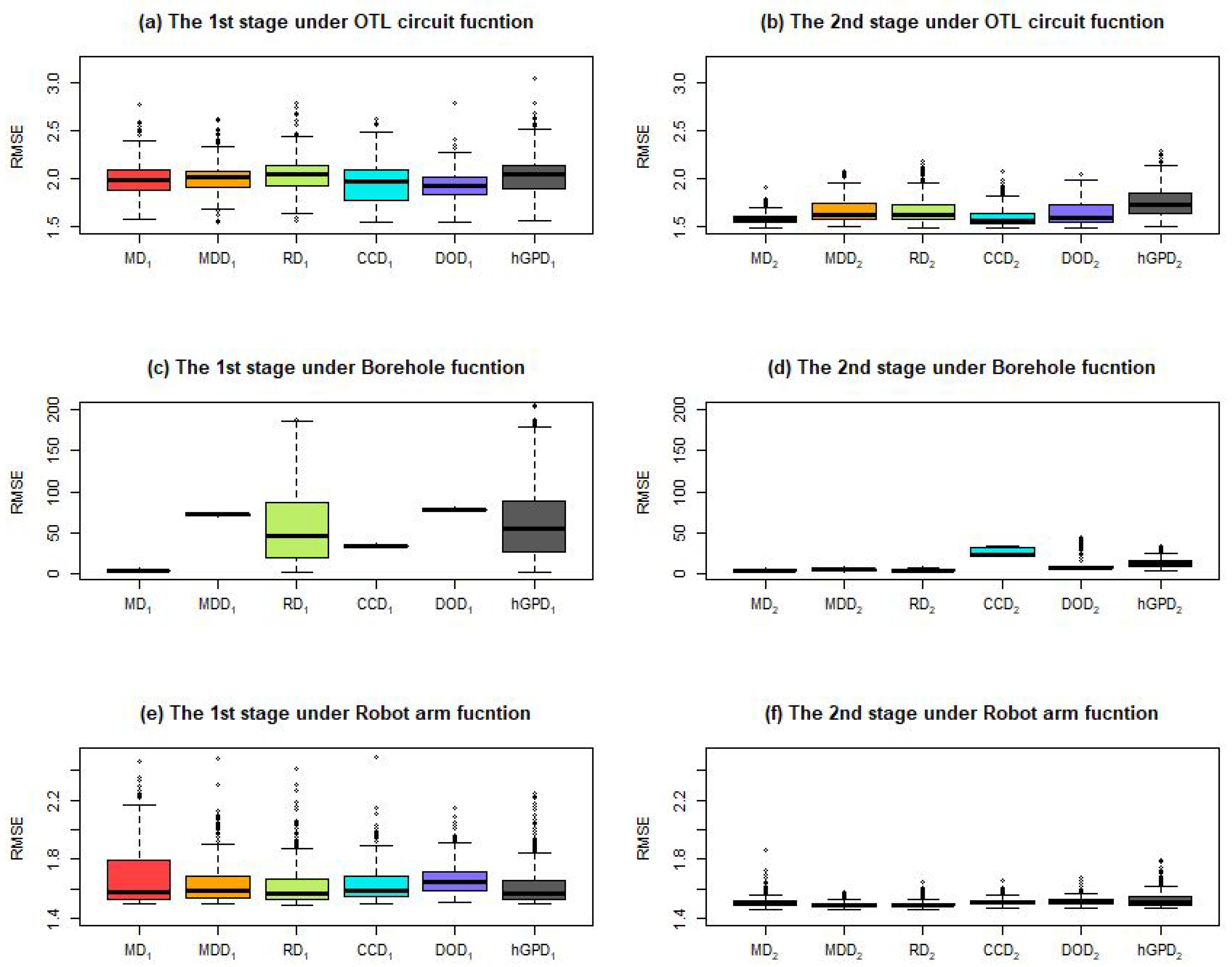 Mathematics 11 02661 g006