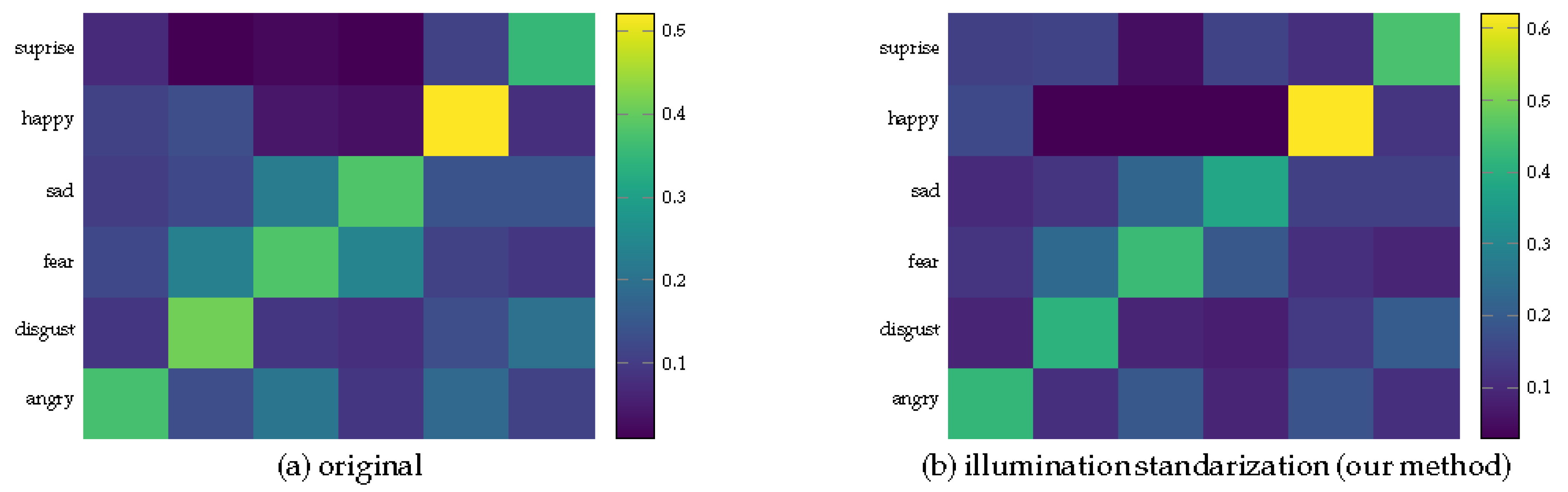 Mathematics 11 02667 g004 Mathematics 11 02667 g004