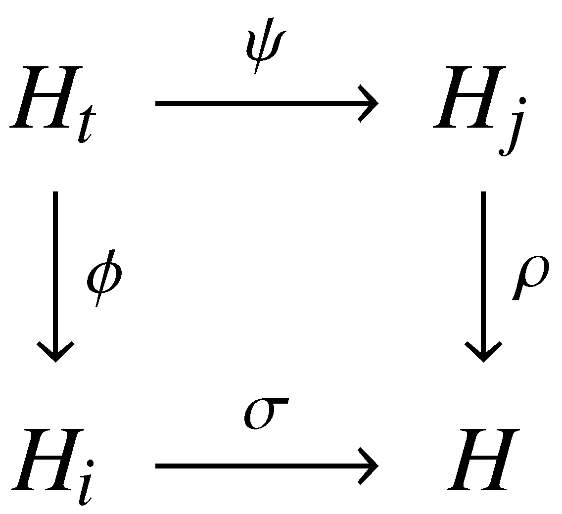 Mathematics 11 02672 g001