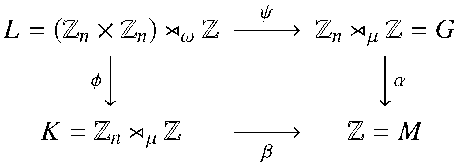 Mathematics 11 02672 g004