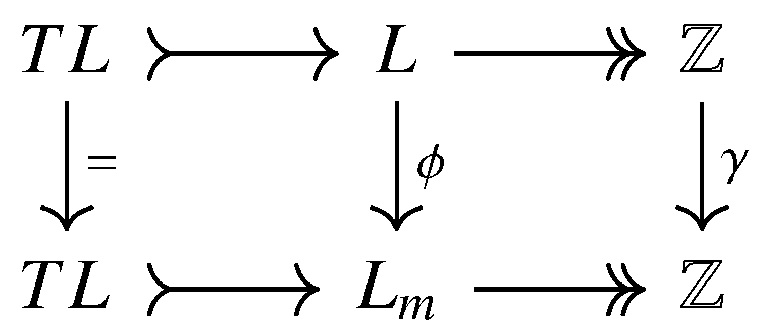 Mathematics 11 02672 g005