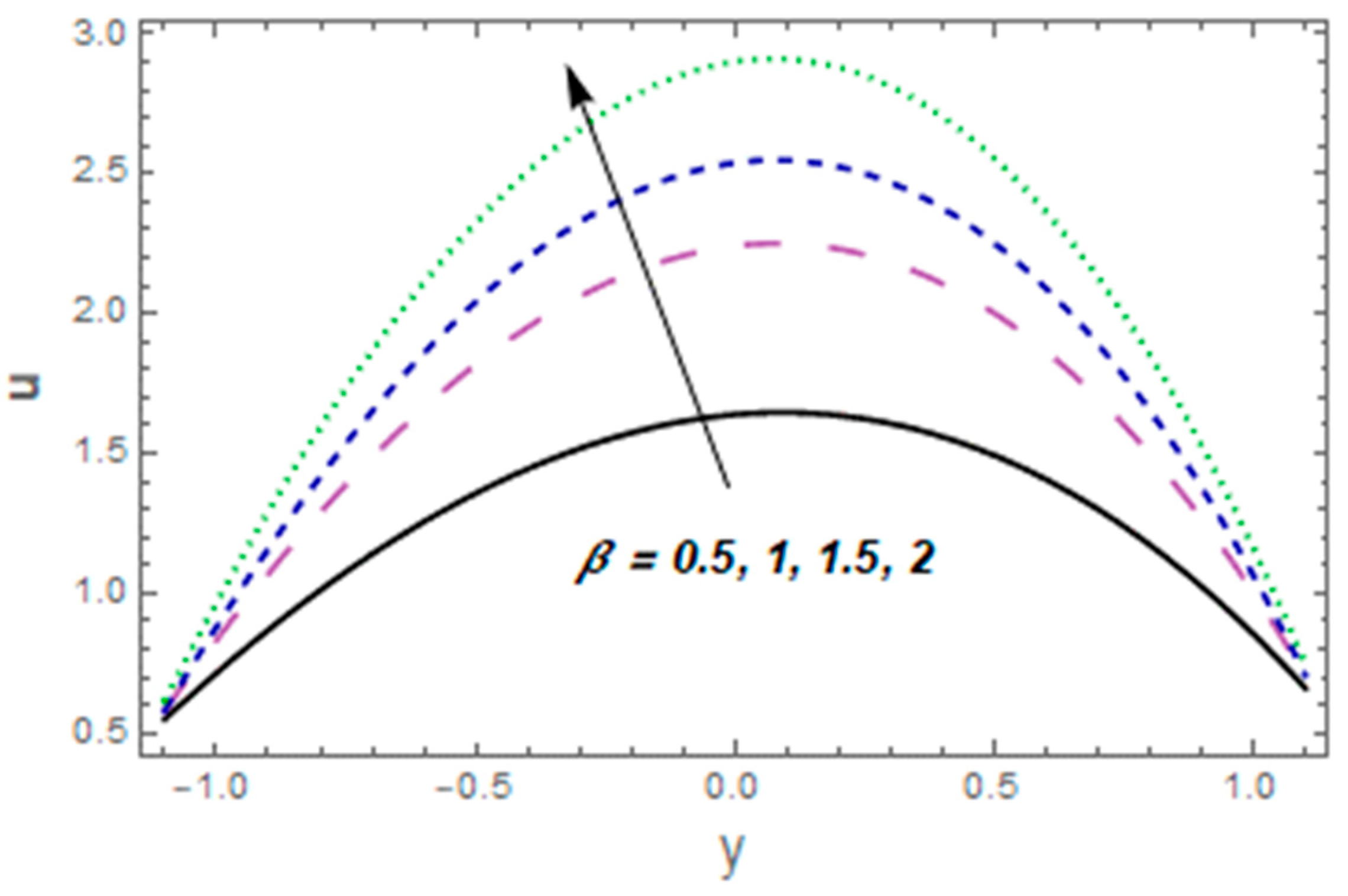 Mathematics 11 02673 g002