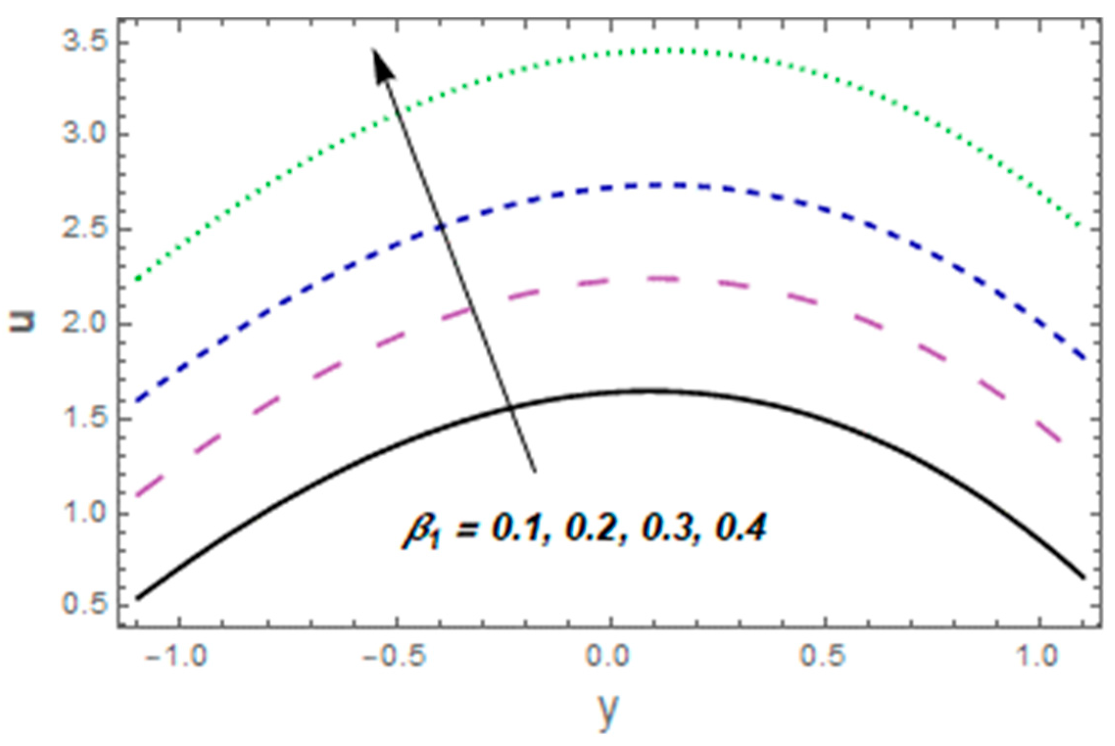 Mathematics 11 02673 g003