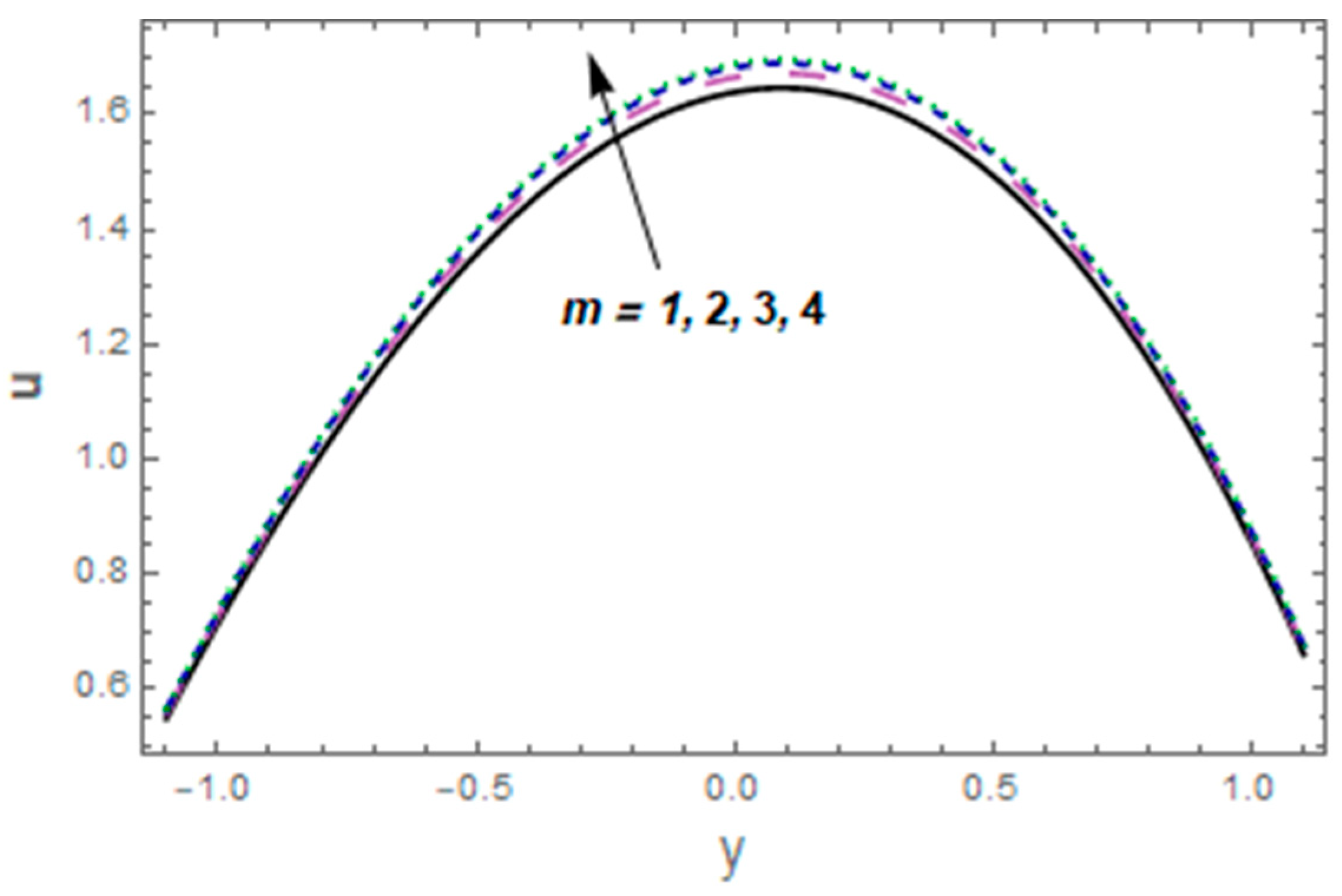 Mathematics 11 02673 g004