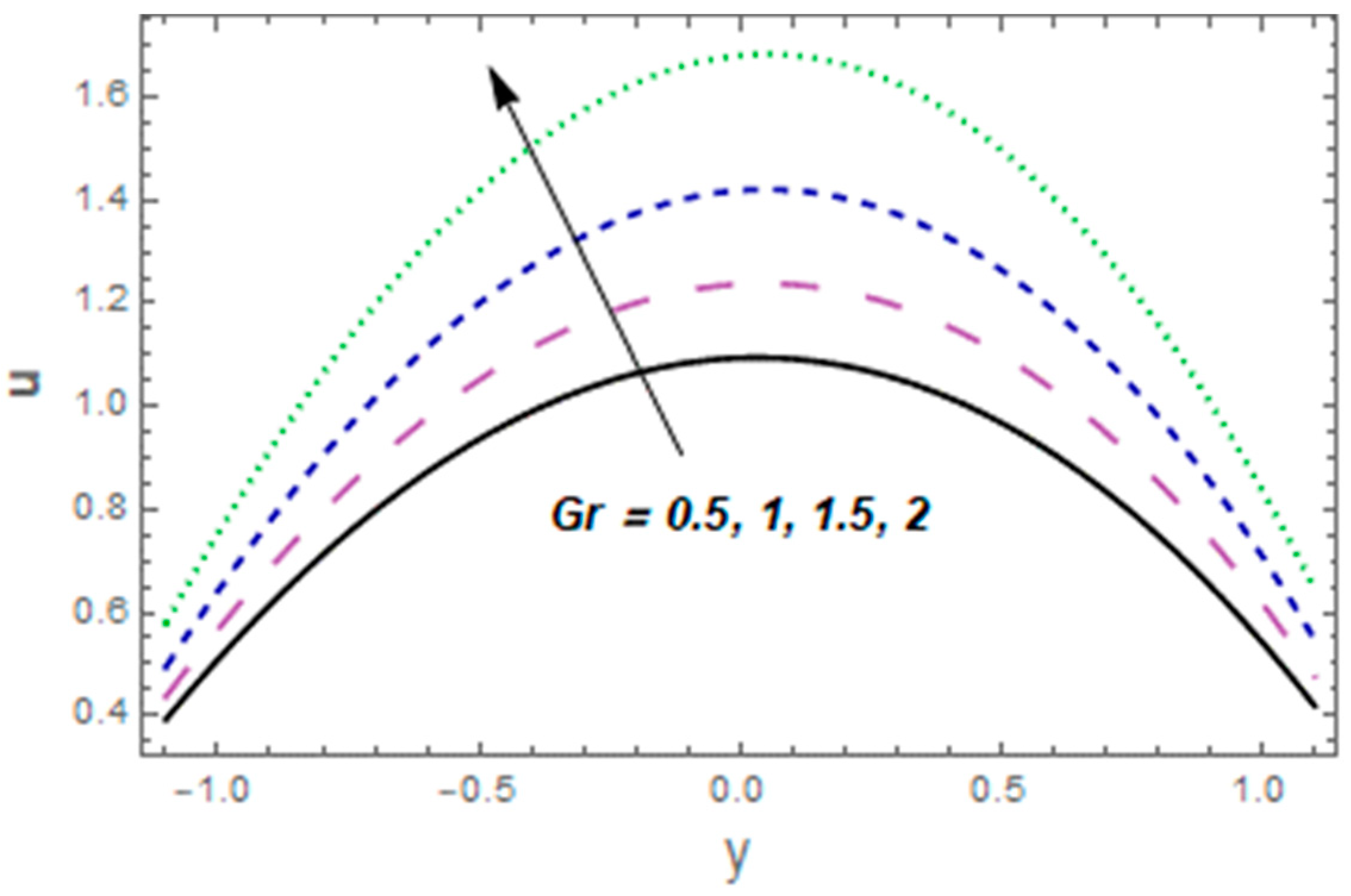 Mathematics 11 02673 g005
