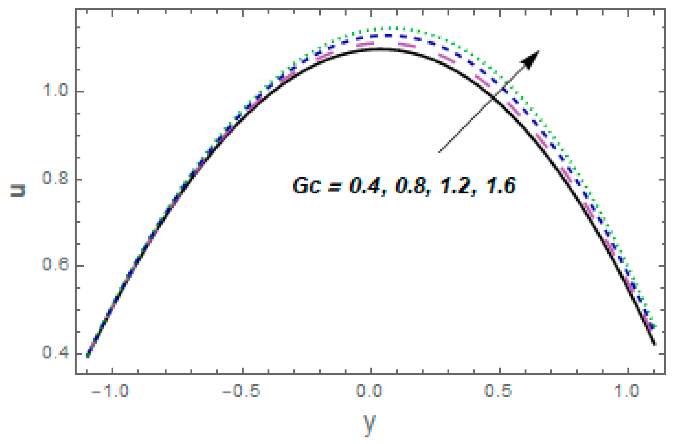 Mathematics 11 02673 g006