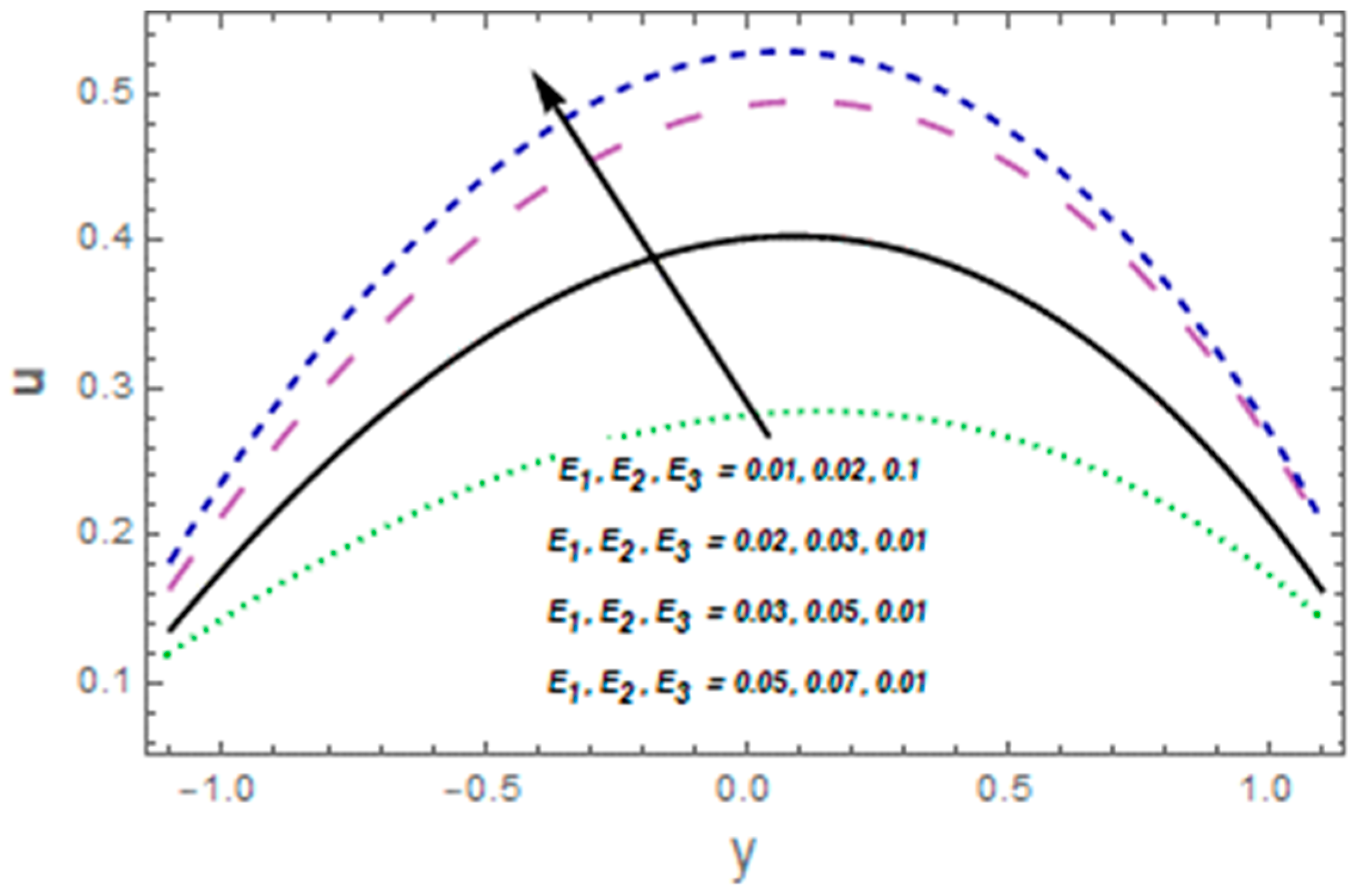 Mathematics 11 02673 g007