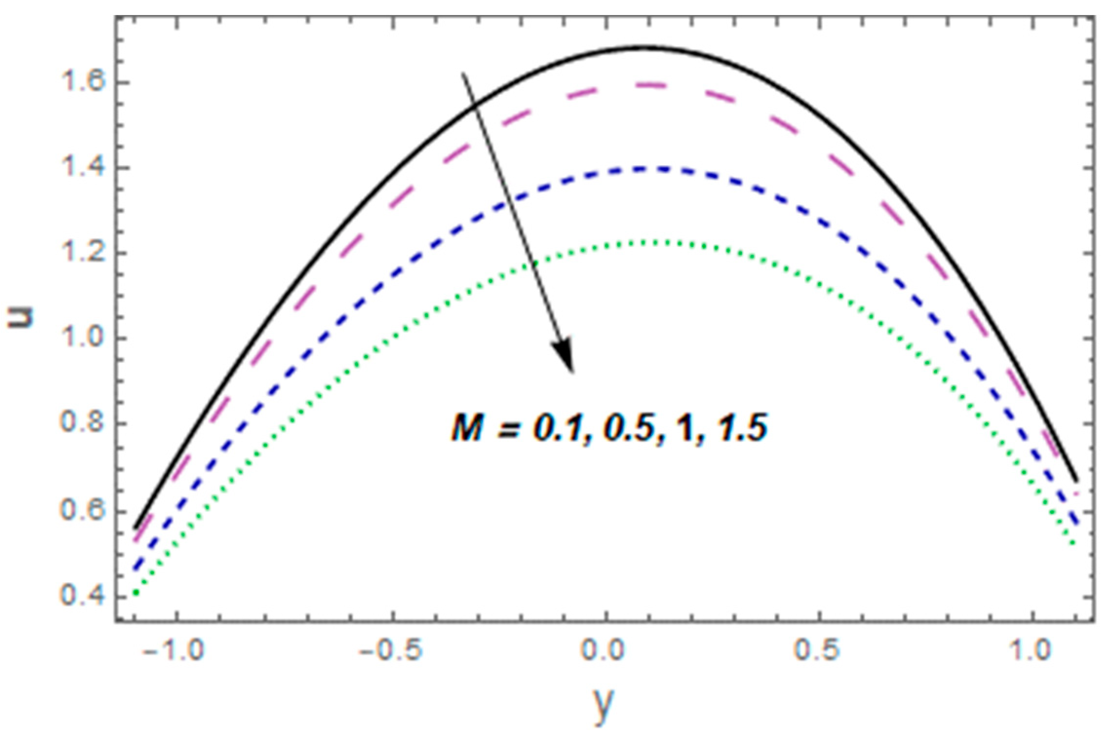 Mathematics 11 02673 g008