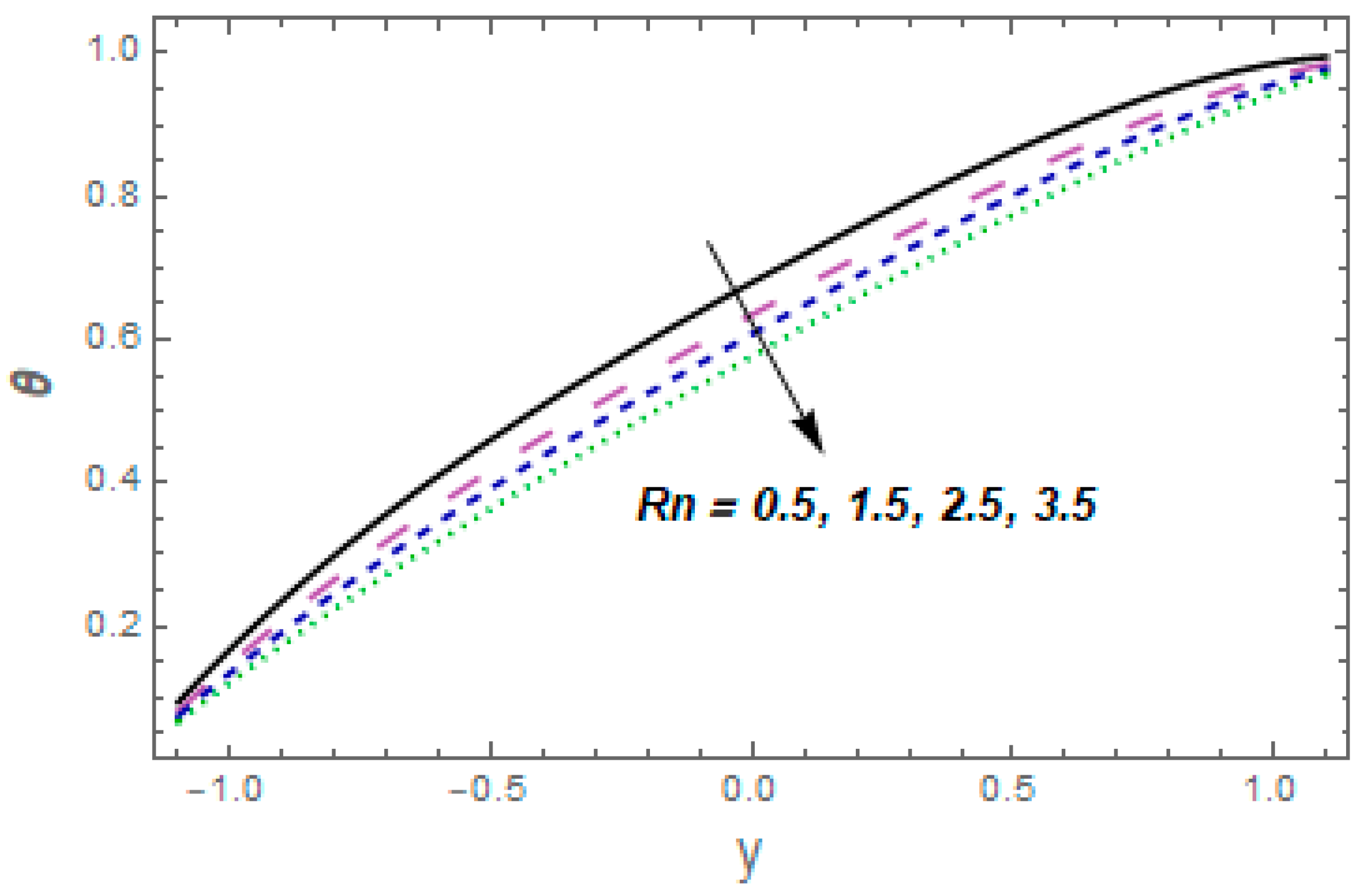 Mathematics 11 02673 g014