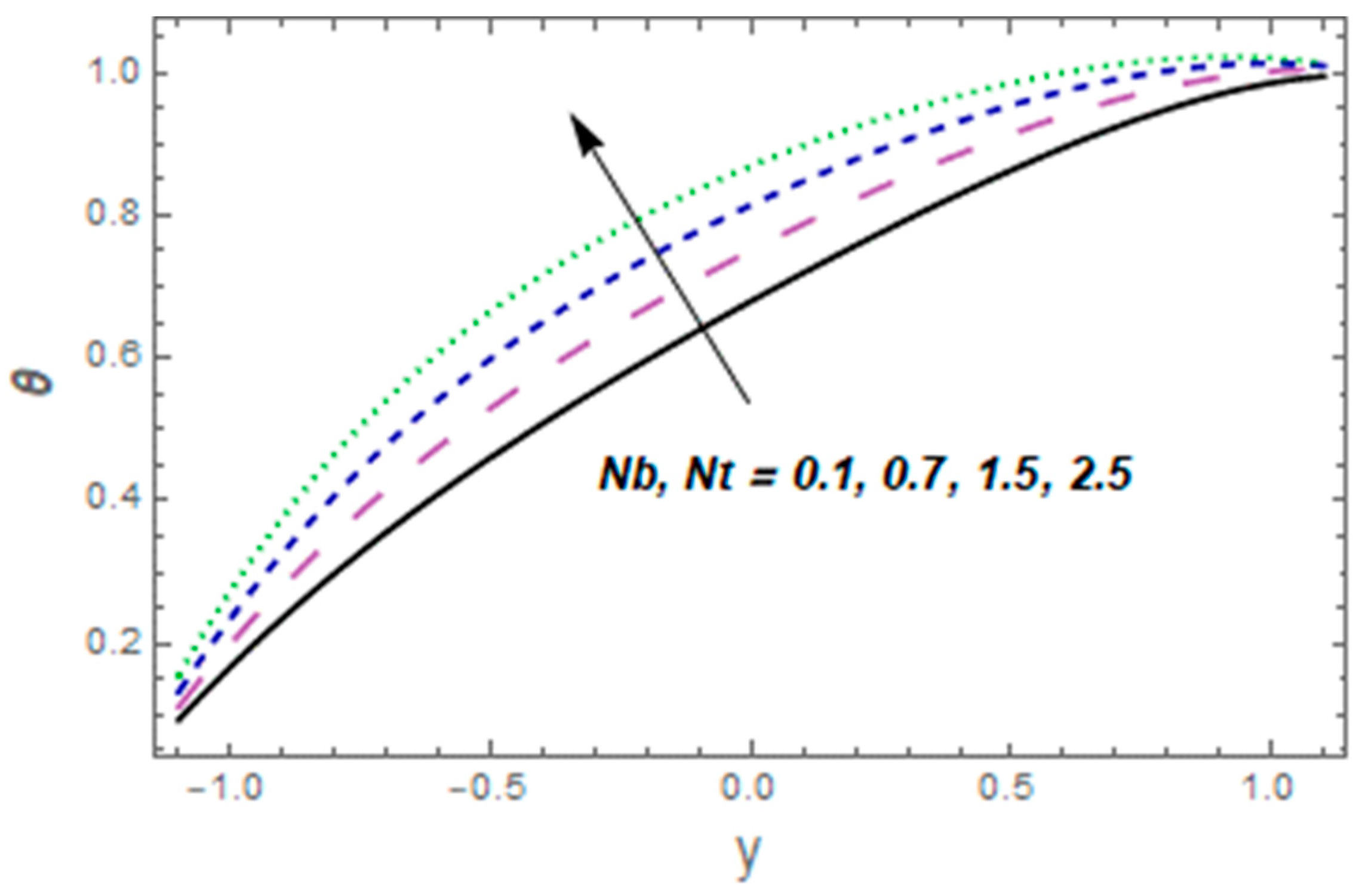 Mathematics 11 02673 g015