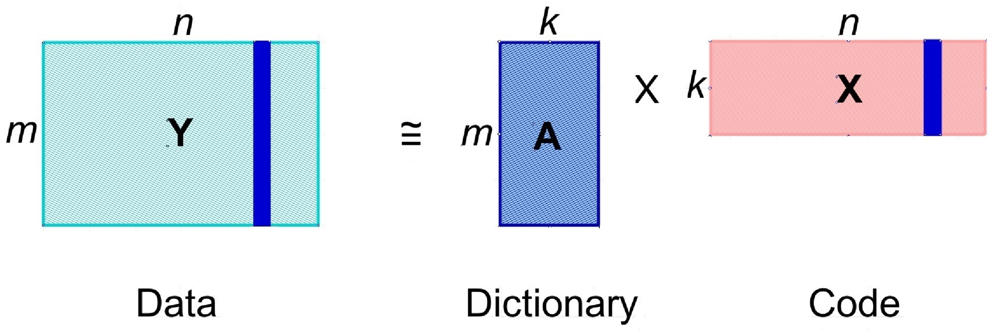 Mathematics 11 02674 g001