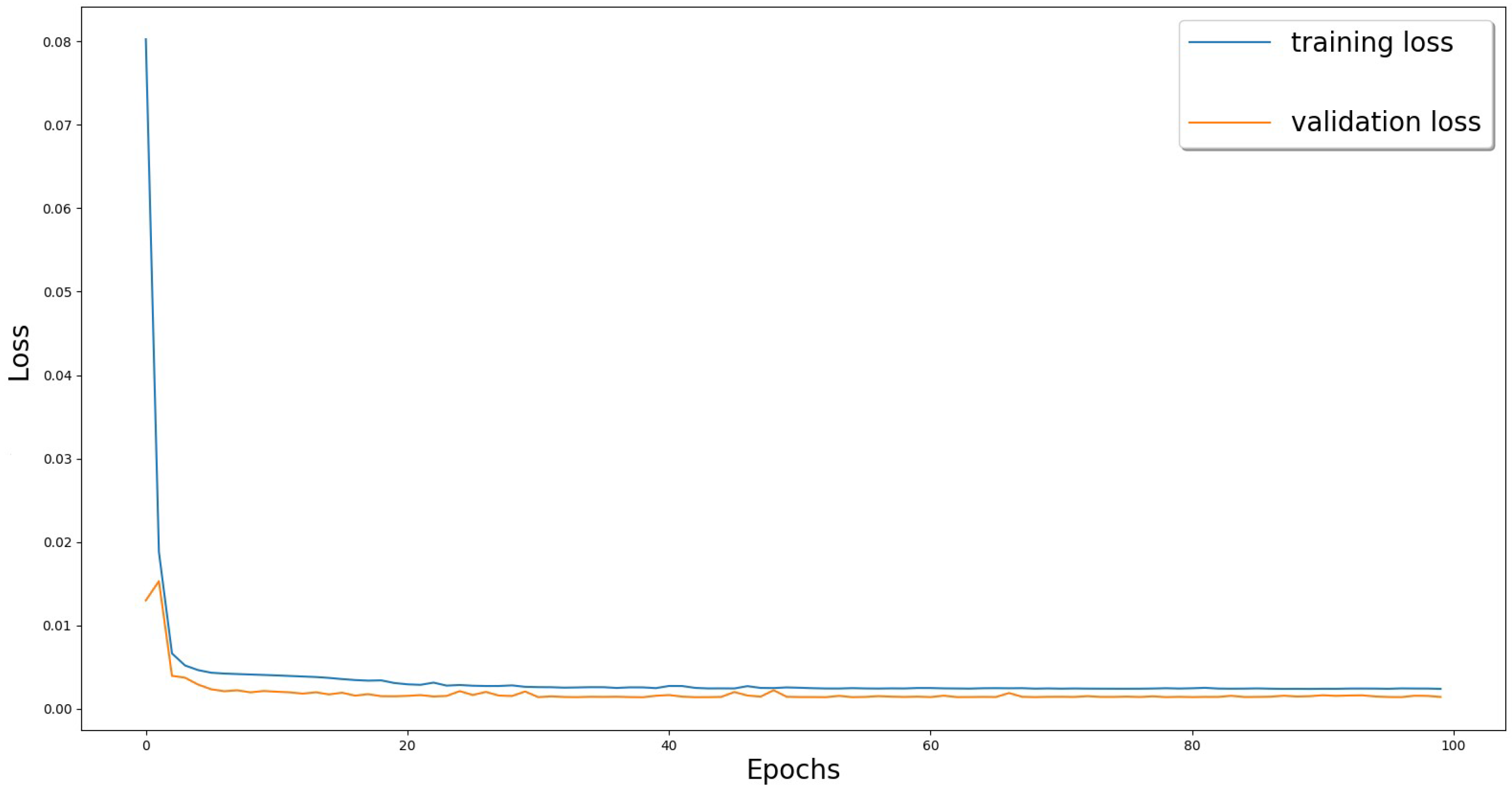Mathematics 11 02675 g007