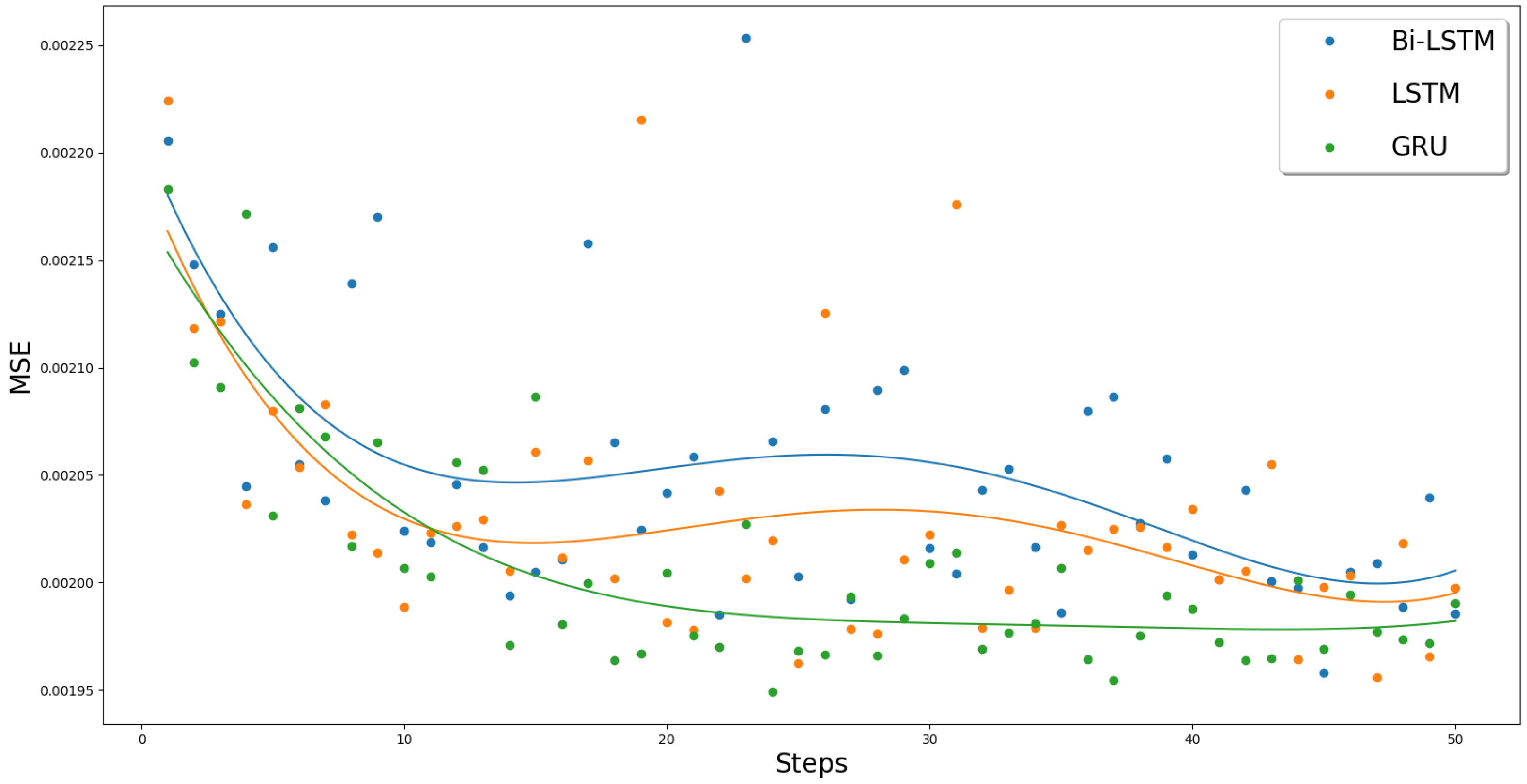 Mathematics 11 02675 g013