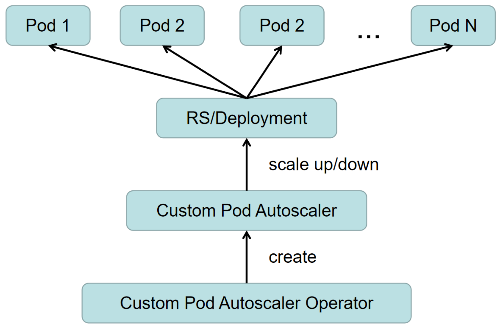 Mathematics 11 02675 g017