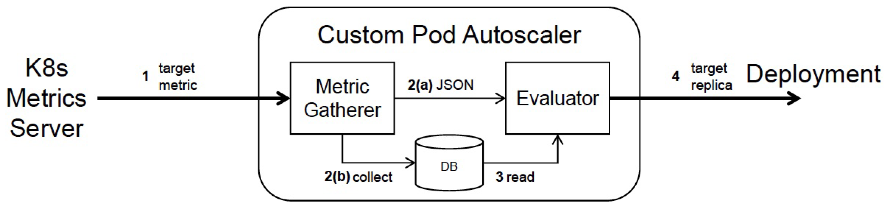 Mathematics 11 02675 g018
