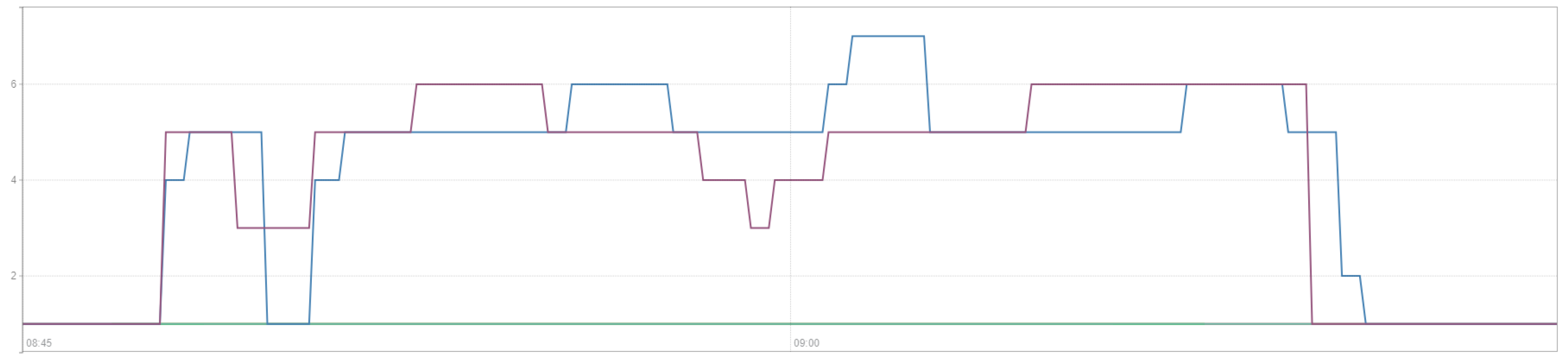 Mathematics 11 02675 g021