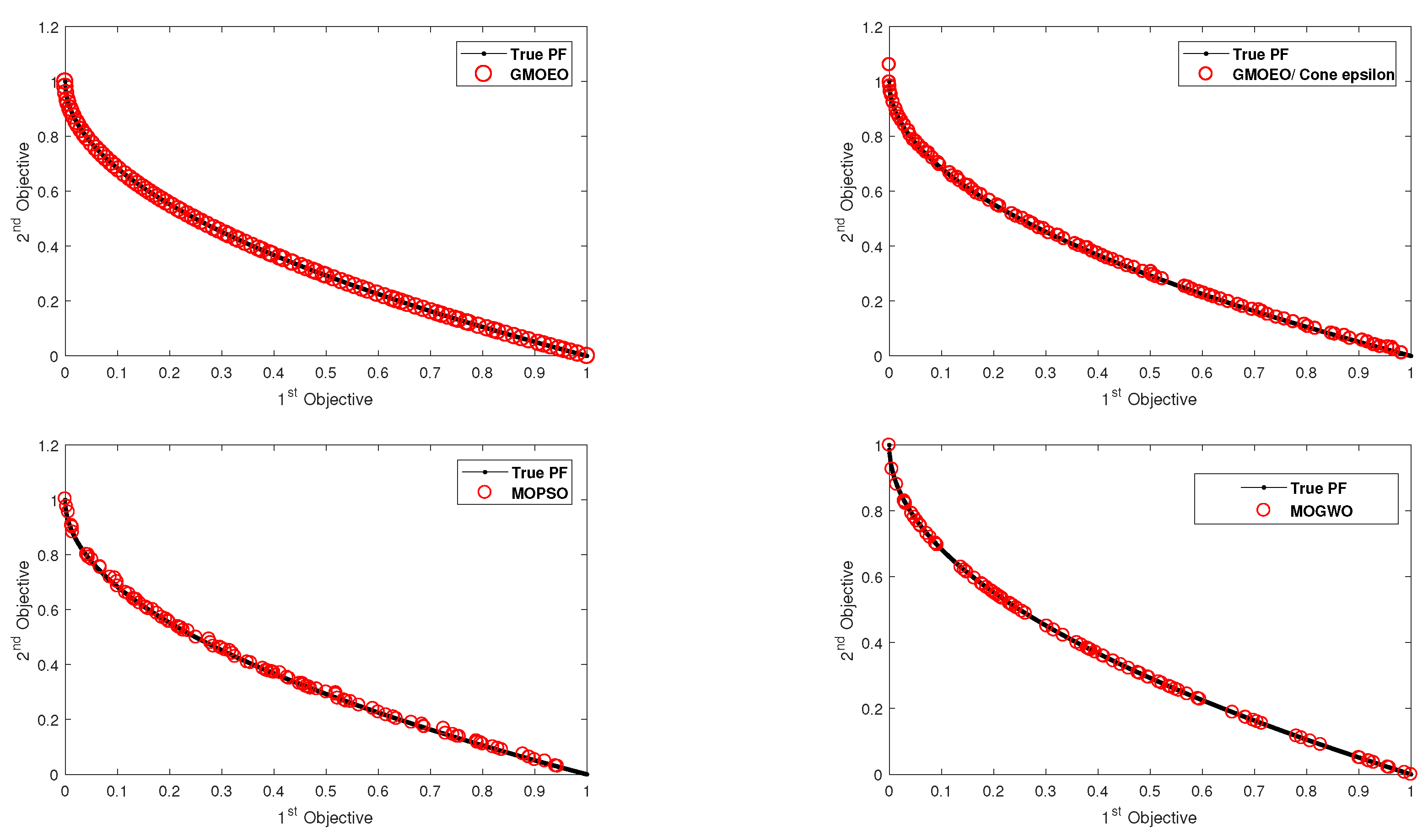 Mathematics 11 02680 g003 Mathematics 11 02680 g003