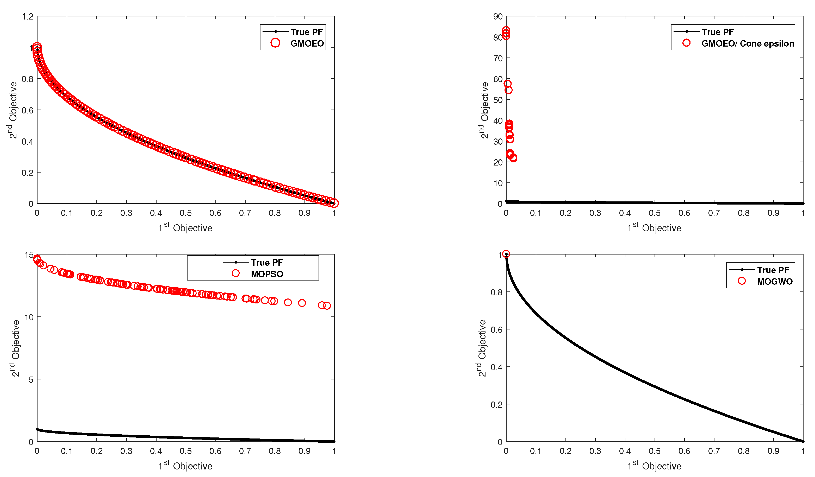 Mathematics 11 02680 g006 Mathematics 11 02680 g006