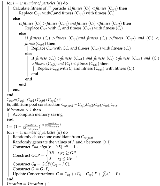 Mathematics 11 02680 i001 Mathematics 11 02680 i001