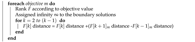 Mathematics 11 02680 i003 Mathematics 11 02680 i003