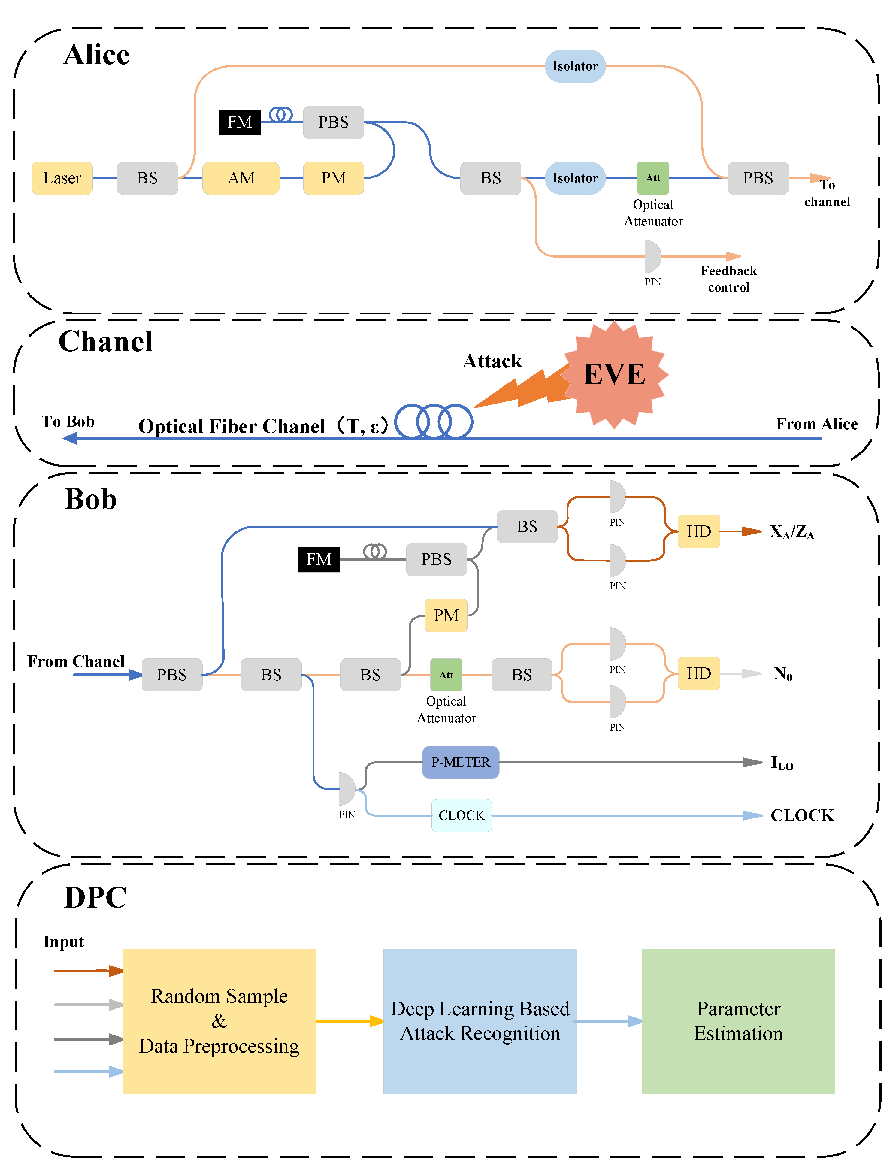 Mathematics 11 02681 g001