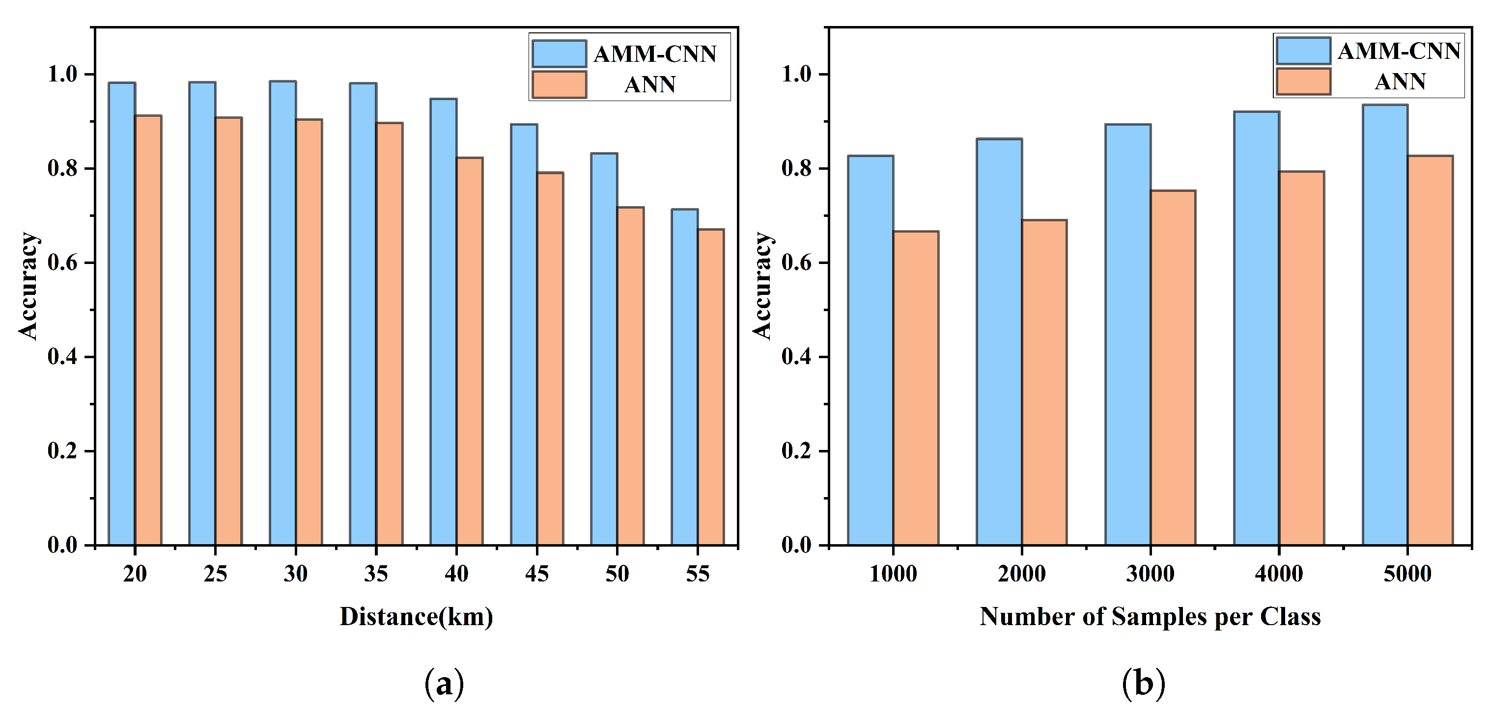 Mathematics 11 02681 g005
