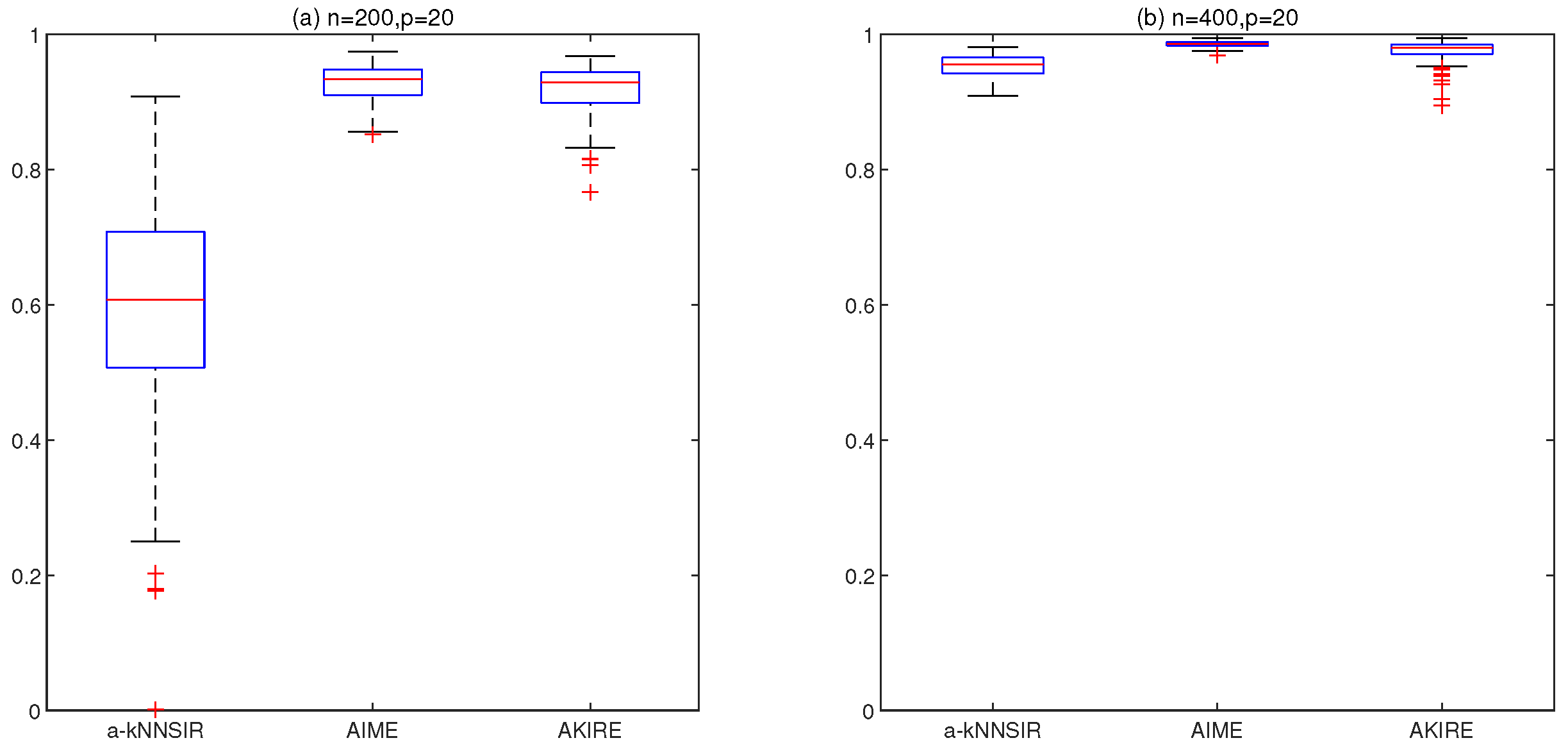 Mathematics 11 02682 g001