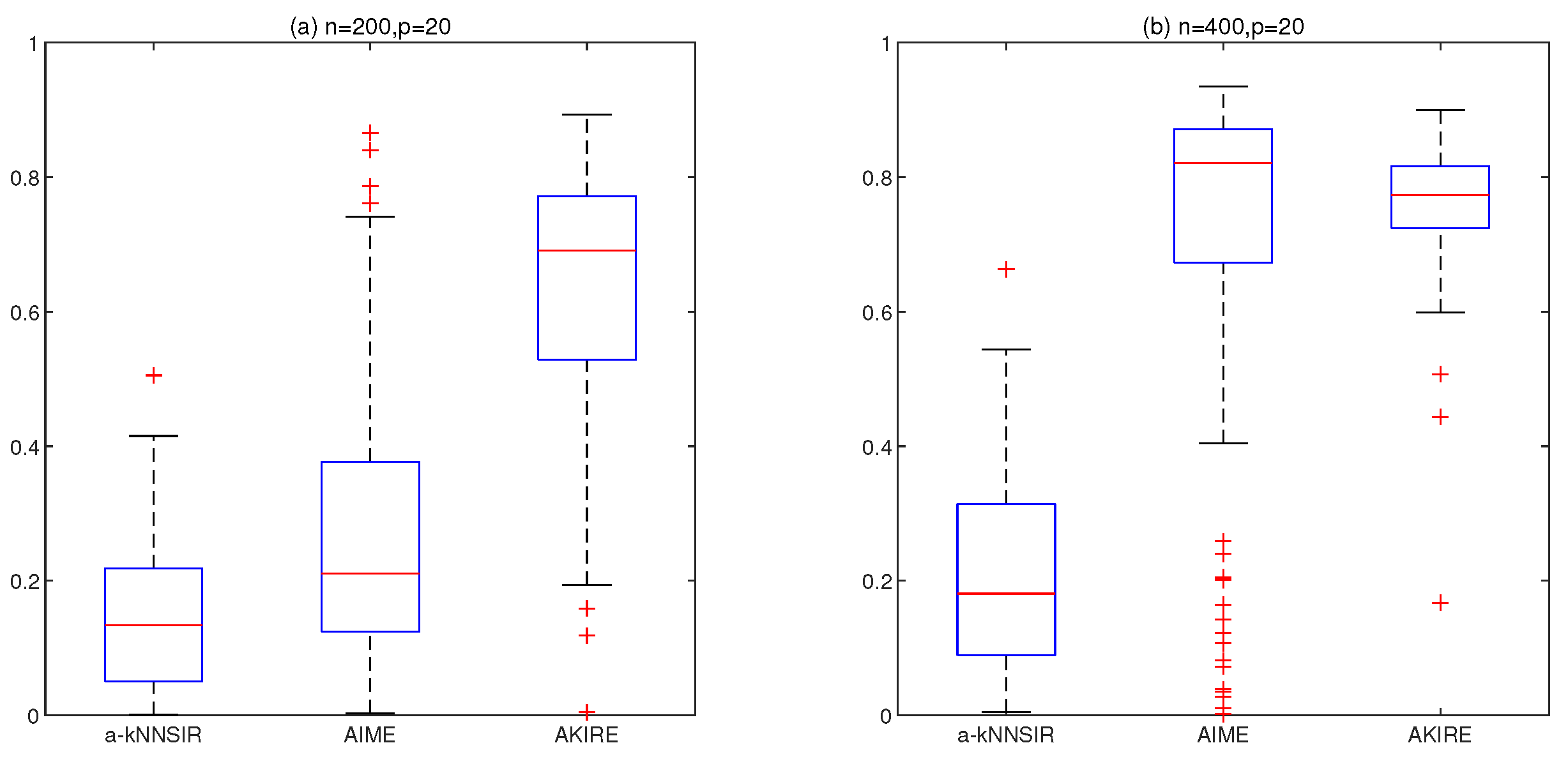 Mathematics 11 02682 g004