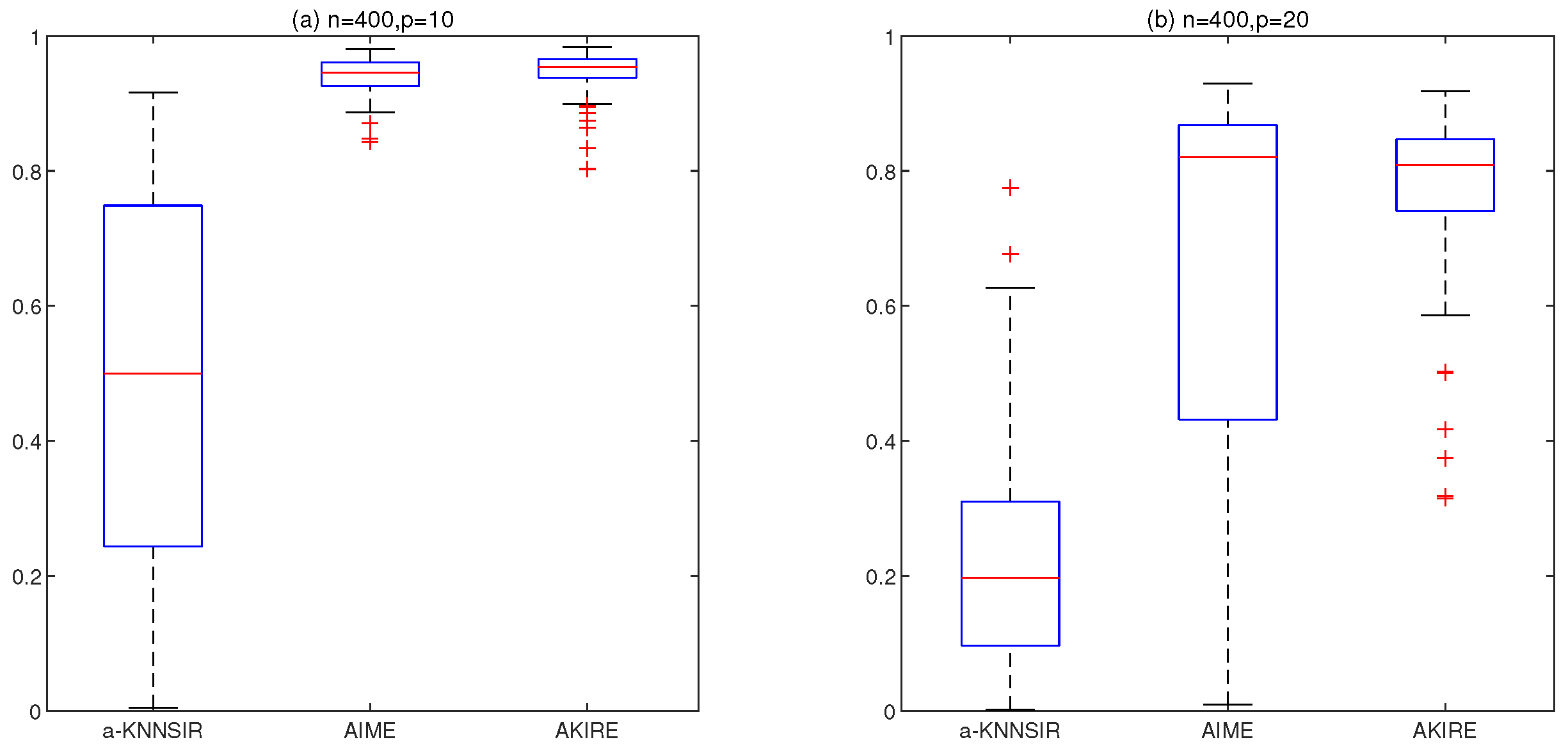 Mathematics 11 02682 g005