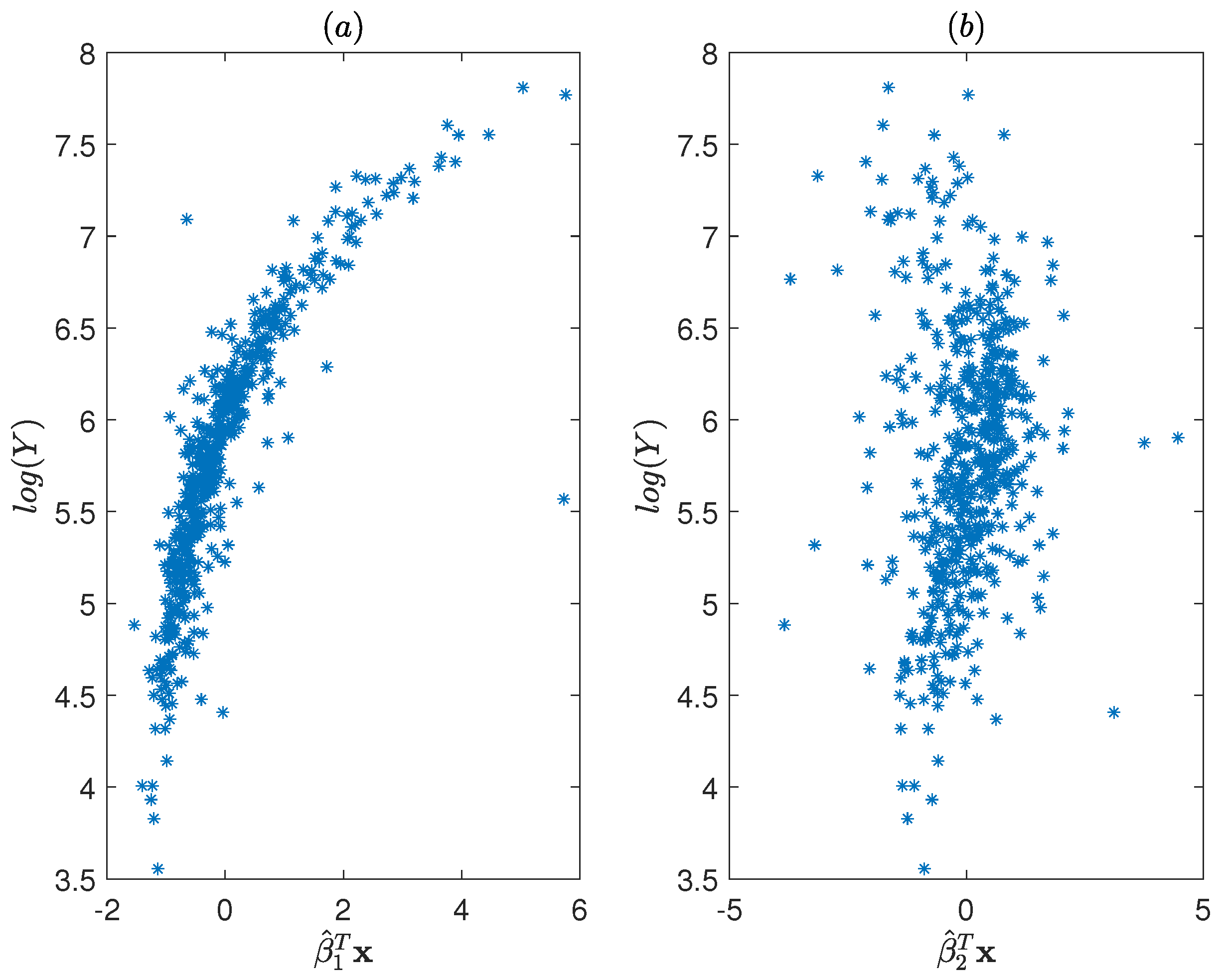 Mathematics 11 02682 g007