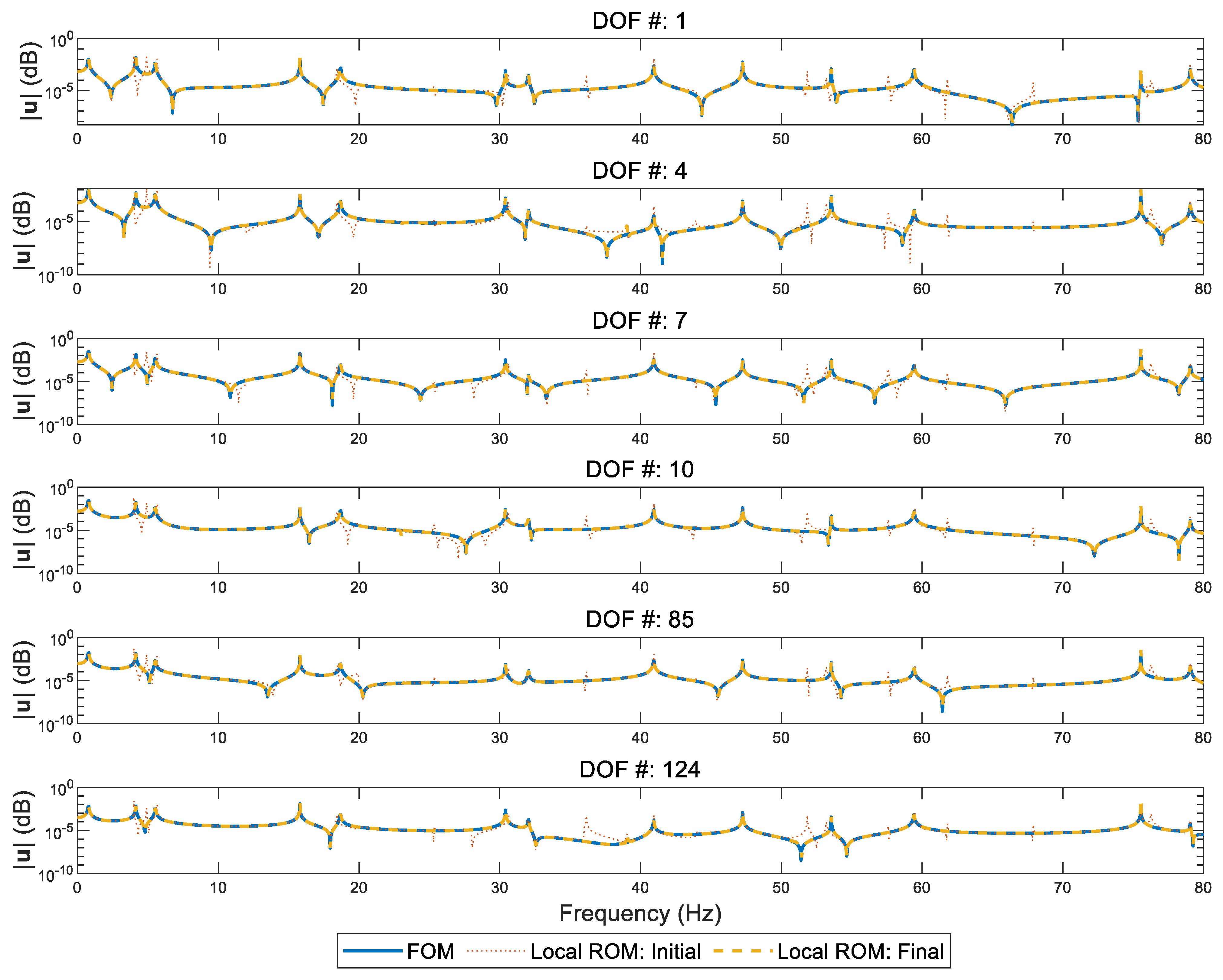 Mathematics 11 02683 g008